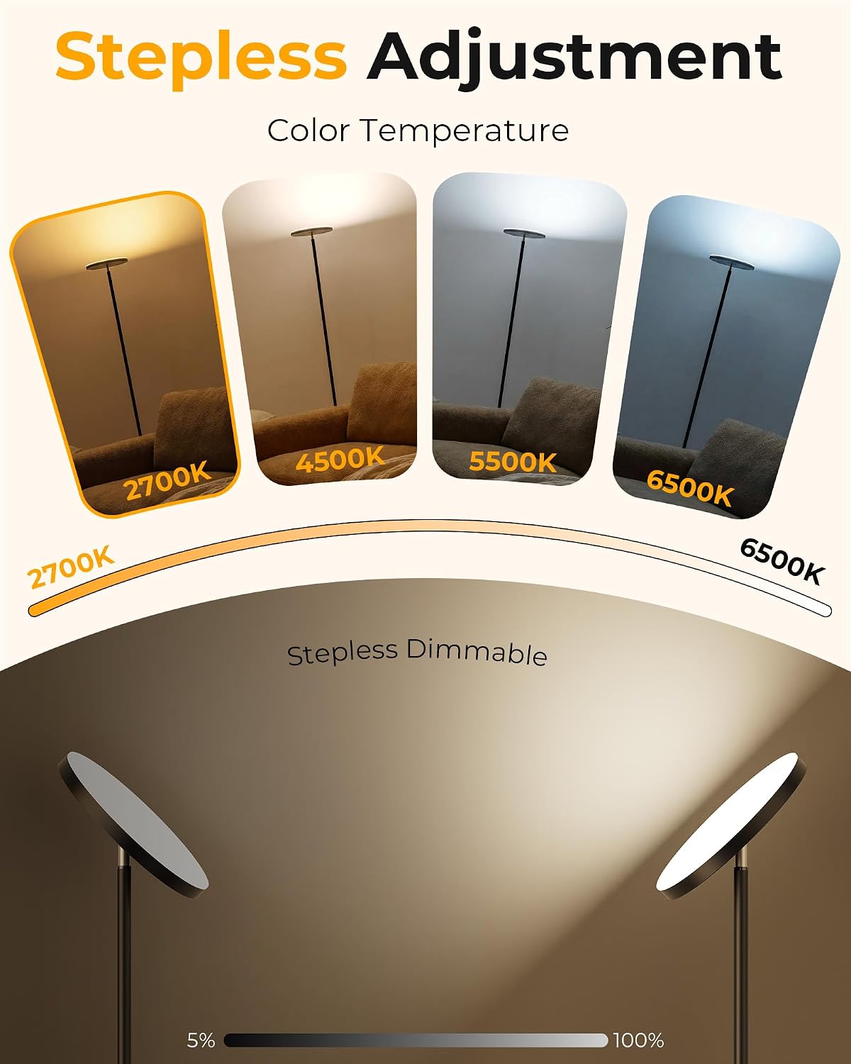 Floor Lamps for Living Room, 69" Tall LED Lamp, 2800LM Standing Lamp Remote & Foot Switch with 1H Timer, 2700-6500K Stepless Dimmable…
