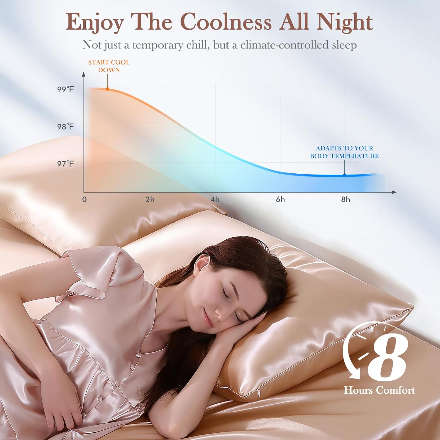 Avolare Cooling Pillow Cases Queen Size Set of 2, Arc-Chill 3.0 Cooling Pillow Cases for Hot Sleepers, Gentle on Hair and Skin, Zipper Pill…