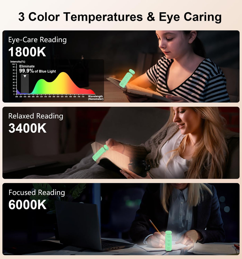 Gritin Book Light Rechargeable, Reading Light Lamp Clip on Book, Eye Caring 3 Colors, 5 Brightness & Stepless Dimming, Long Lasting up to…