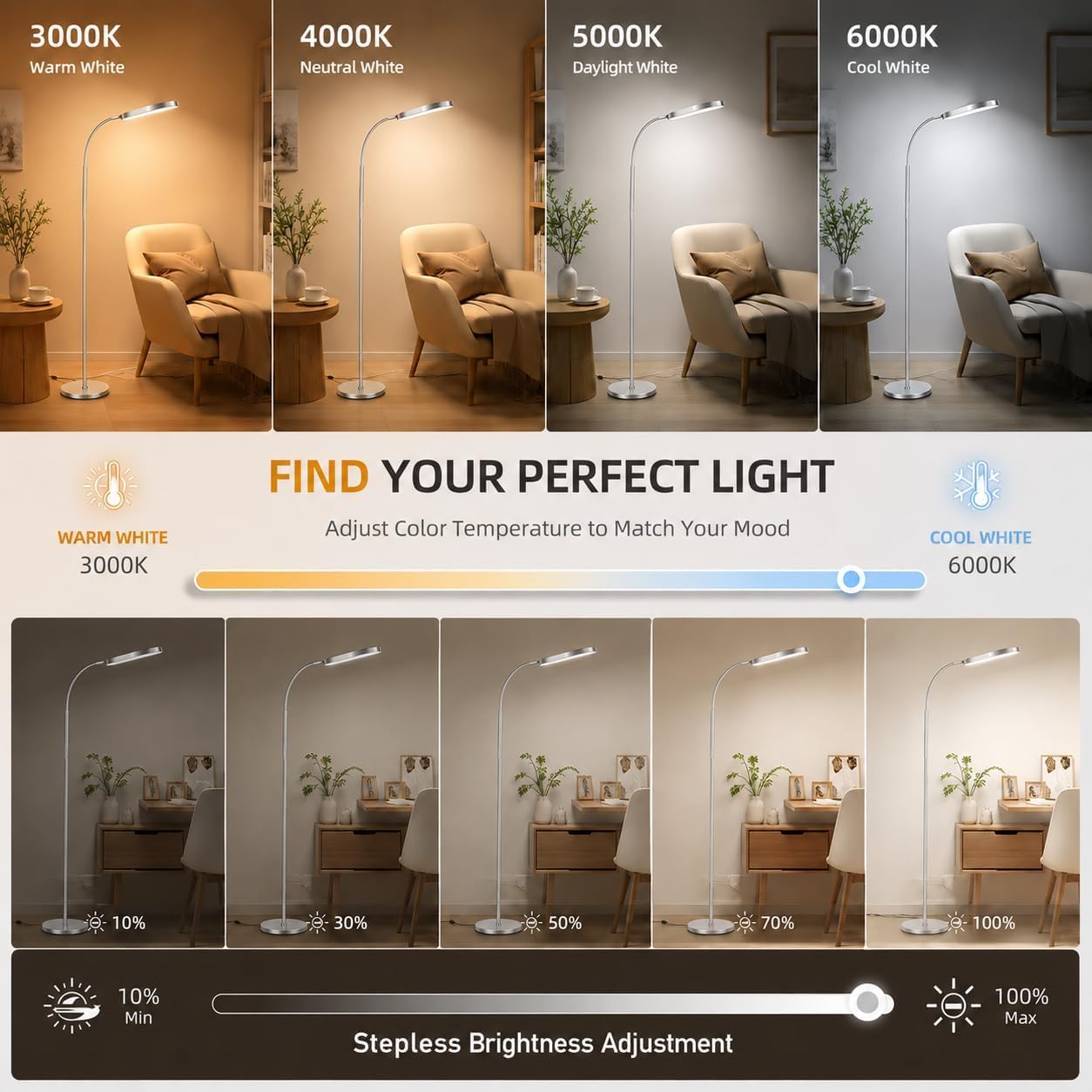 Wio-Mio 15w/1000lm Bright LED Floor Lamp with Stepless Adjustable 3000K-6000K Colors and Dimmer, Remote and Touch Control Reading Lamp…