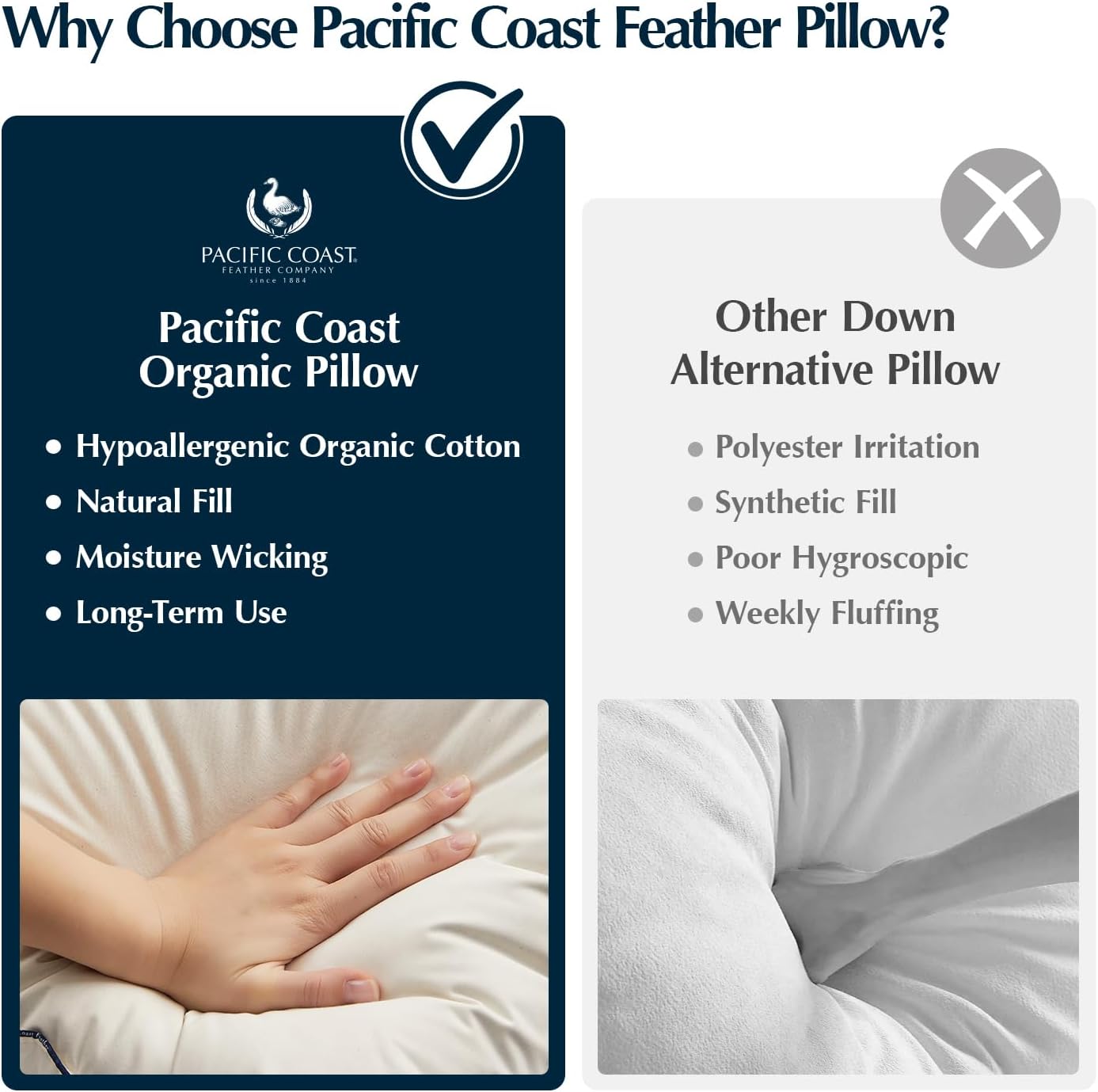 PacificCoast Pacific Coast Down Pillow, Luxury Hotel Collection Bed Pillow for Sleeping, Standard Size of 1, 100% Organic Cotton Shell, 650…