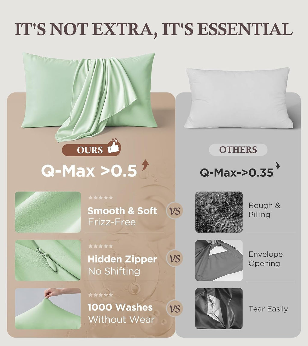 Rifens Instant Chill Cooling Pillowcase for Hot Sleepers, 2% HA Infused Pillowcase Hydrates Skin & Hair, Reduces Wrinkles & Frizz, Softer T…
