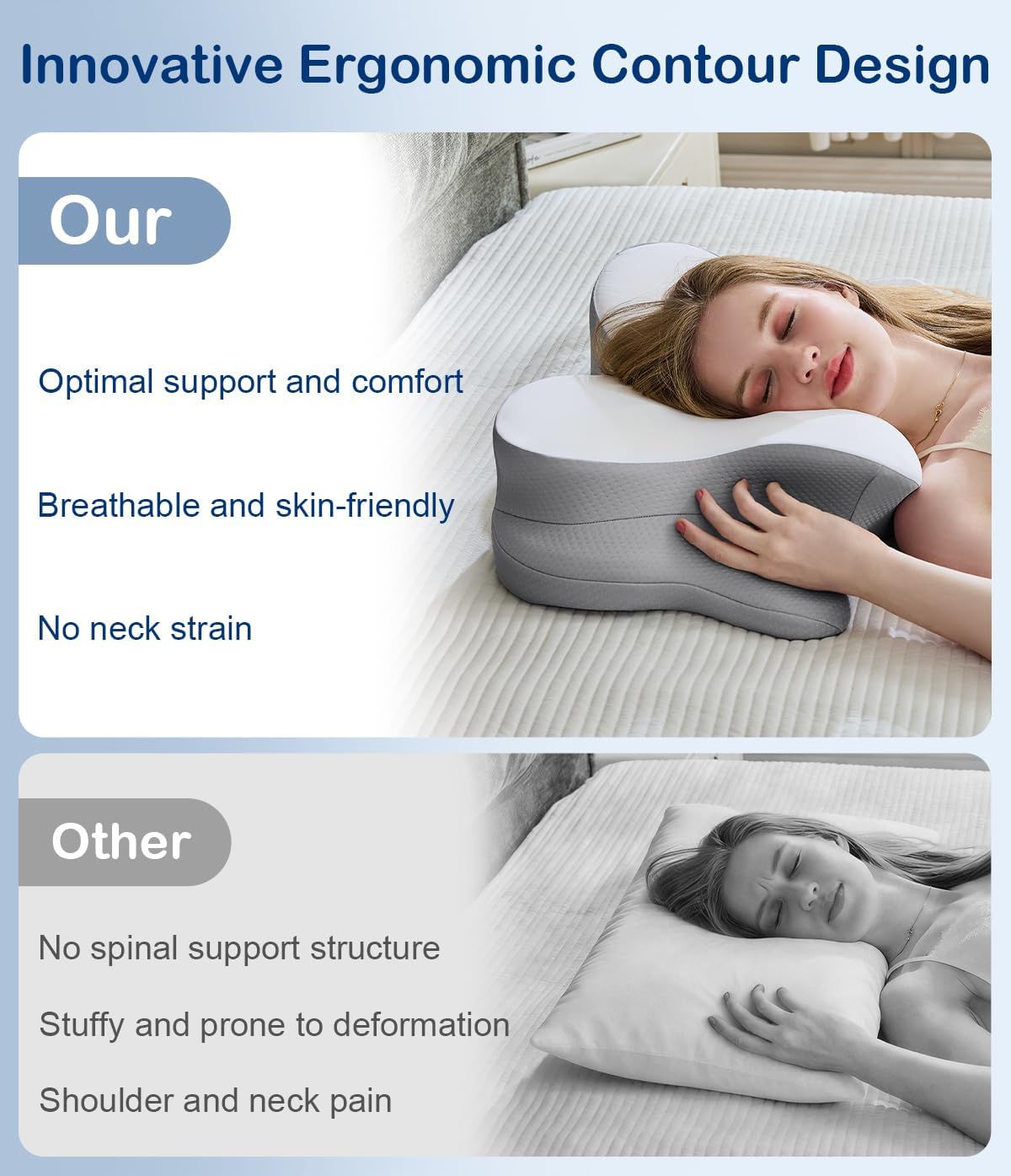 CosBed Cervical Neck Pillow, Ergonomic Memory Foam Pillow for Neck with Dual-Height Design, Breathable Pillowcase, Neck Support for Side Ba…