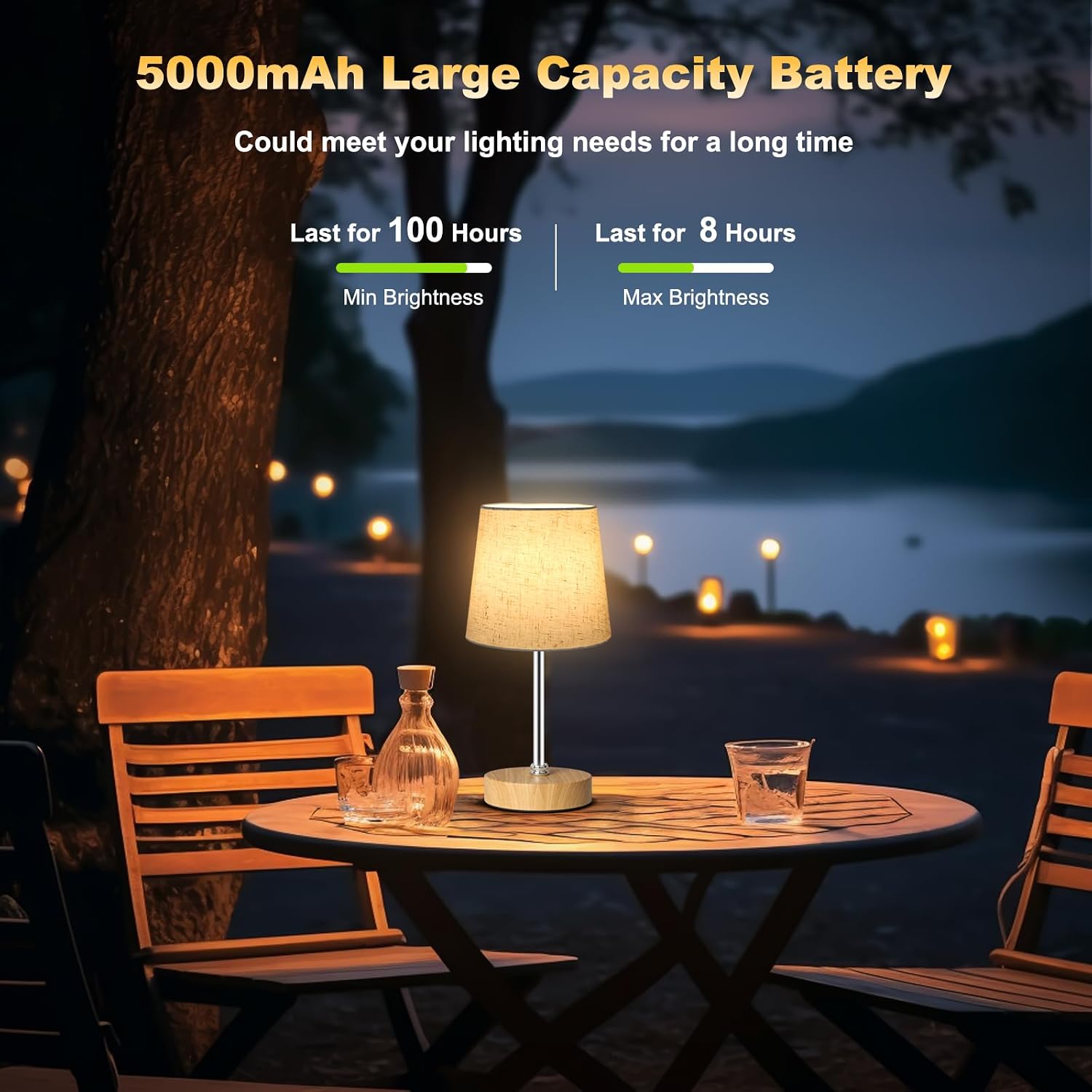 Wowag Small Cordless Table Lamp,5000mAh Rechargeable Battery Operated Desk Lamp,3 Colors & 7 RGB Stepless Dimmable, Portable Touch…