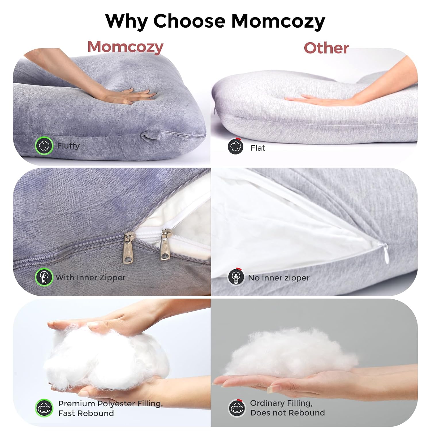 Momcozy Pregnancy Pillows for Sleeping, U Shaped Full Body Maternity Pillow with Removable Cover - Support for Back, Legs, Belly, HIPS…