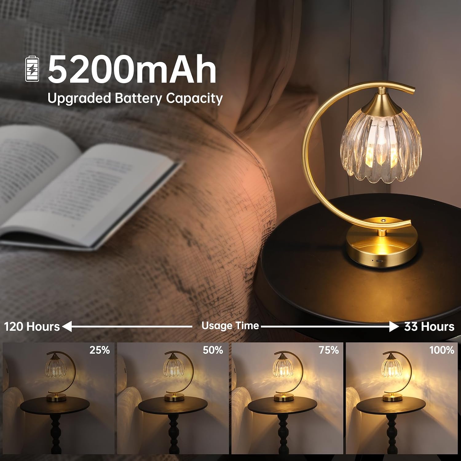 Shenmoyl Tulip Table Lamp, 5200mAh Cordless Touch Control Table Lamp with 3 Color Temps & Stepless Dimming, Rechargeable Battery Table…