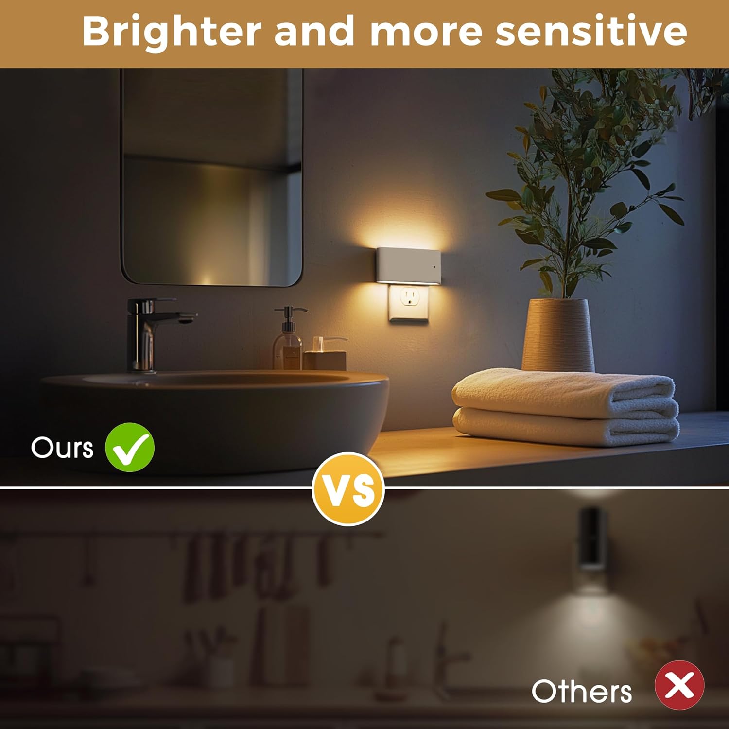 L LOHAS LED Night Light, 2 Pack Dimmable Modern LED Night Lights Plug into Wall, Dusk to Dawn Sensor Night Lights for Kid, 0-100LM 3000K…