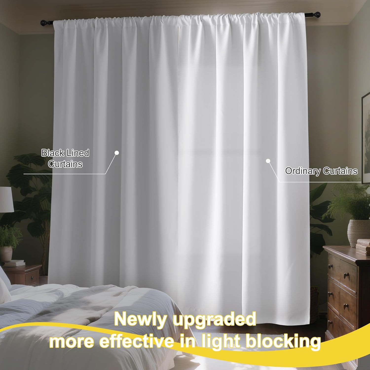 Nicetown 100% Blackout Curtain Panels, Rod Pocket Window Curtains with Black Liner for Nursery, 84 inches Drop Cold and Full Light Blocking…