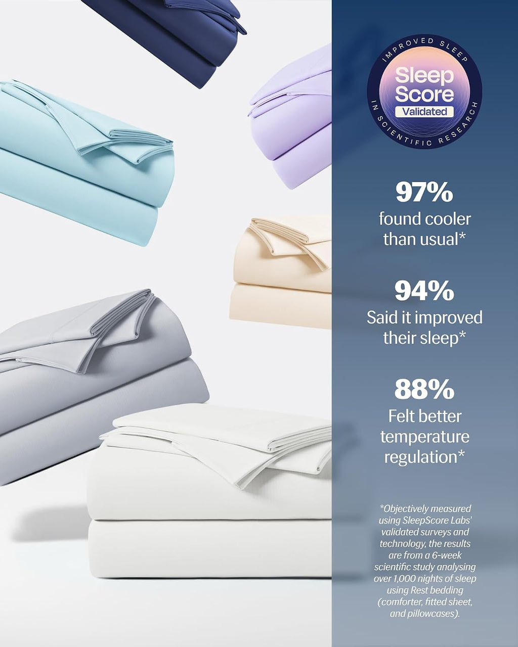 Rest ® Evercool®+ Cooling Sheet Set, Cali King, Arctic White, Breathable Bed Sheets for Hot Sleeper and Night Sweats, with Pillowcases, wit…