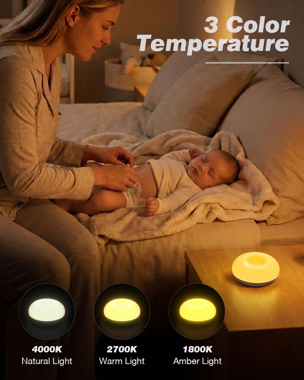 Baby Night Light, 0 Blue-Light Nursery Egg Light for Breastfeeding, Flip Design, Soft BPA Free, 3 Colors & Dimming, Rechargeable Portable…