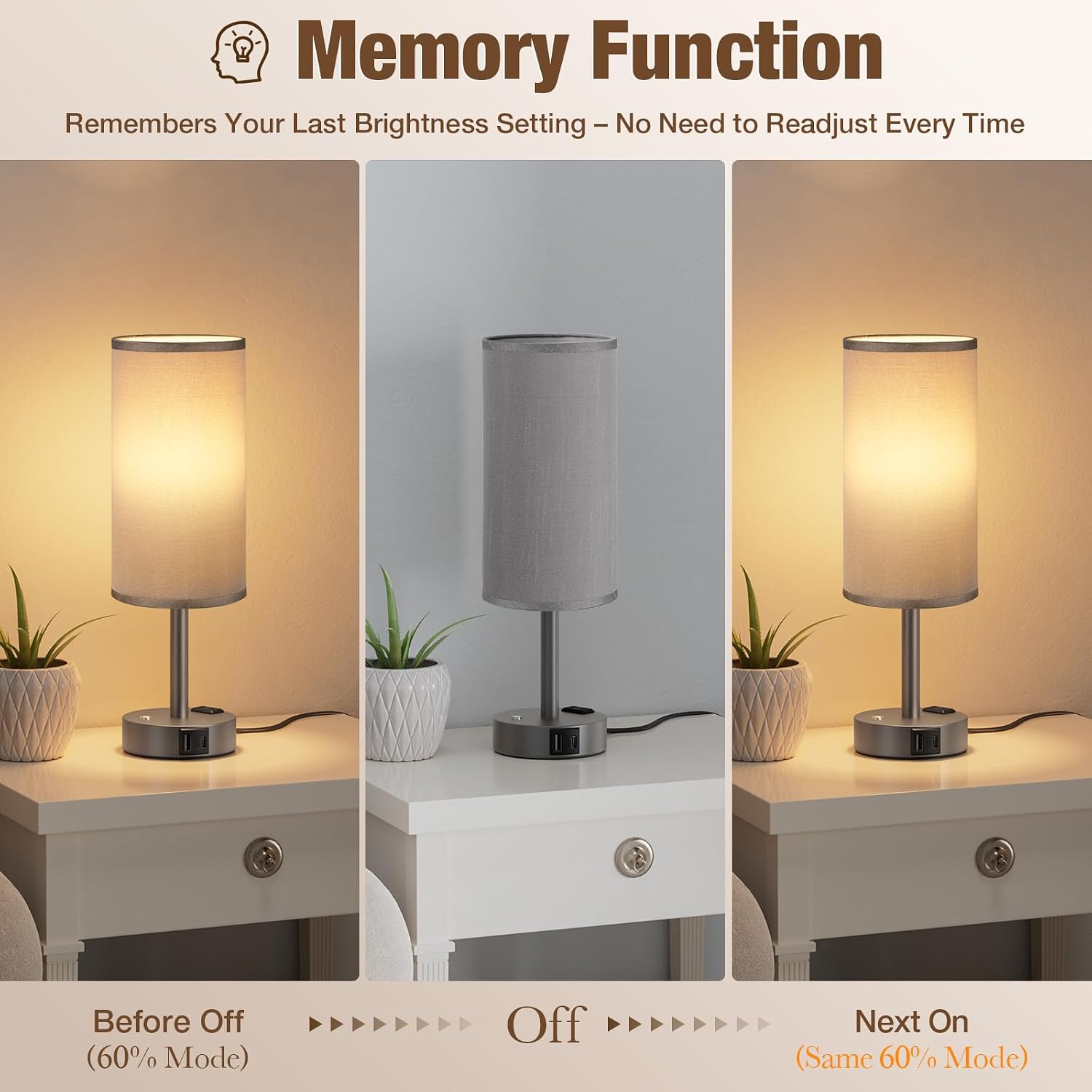 Aooshine Touch Bedside Table Lamp with Memory - Stepless Dimmable Lamp for Bedroom, Small Nightstand Lamp with Dual USB Charging Ports and…