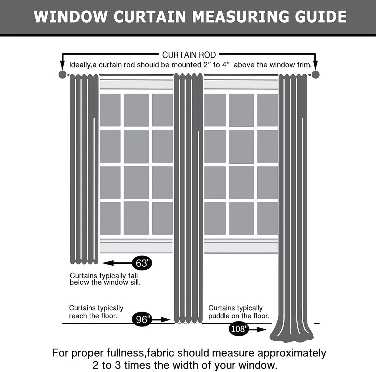 Pickluc Deep Navy Blackout Curtains 108 Inch Length 2 Panel Set, Solid Grommet Drapes for Bedroom or Living Room, Light Blocking and Therma…