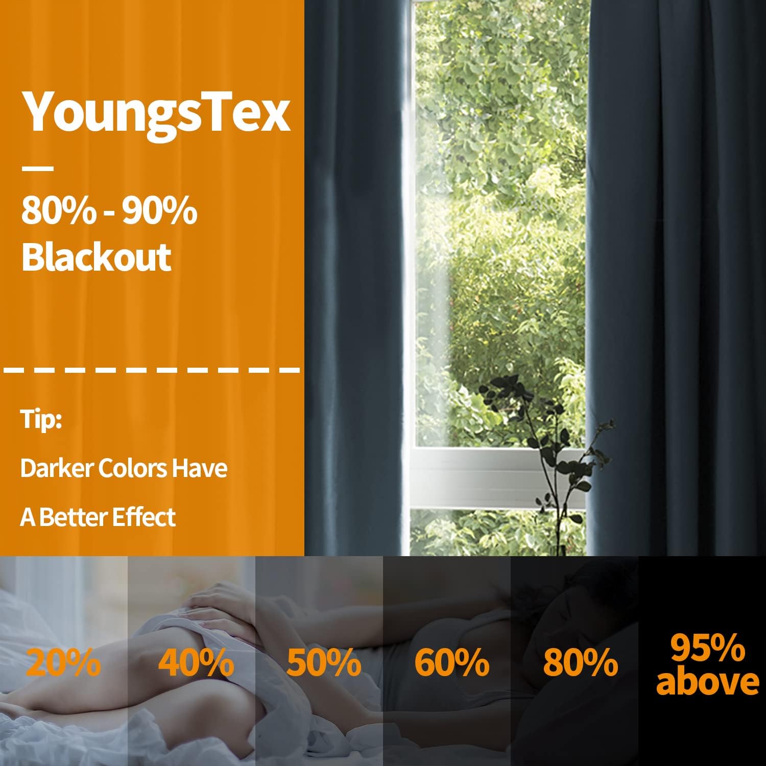 YoungsTex Baby Blue Room Darkening Curtains 63 Inch Long for Kids Bedroom - Grommet Thermal Insulated Blackout Window Drapes Privacy for Bo…