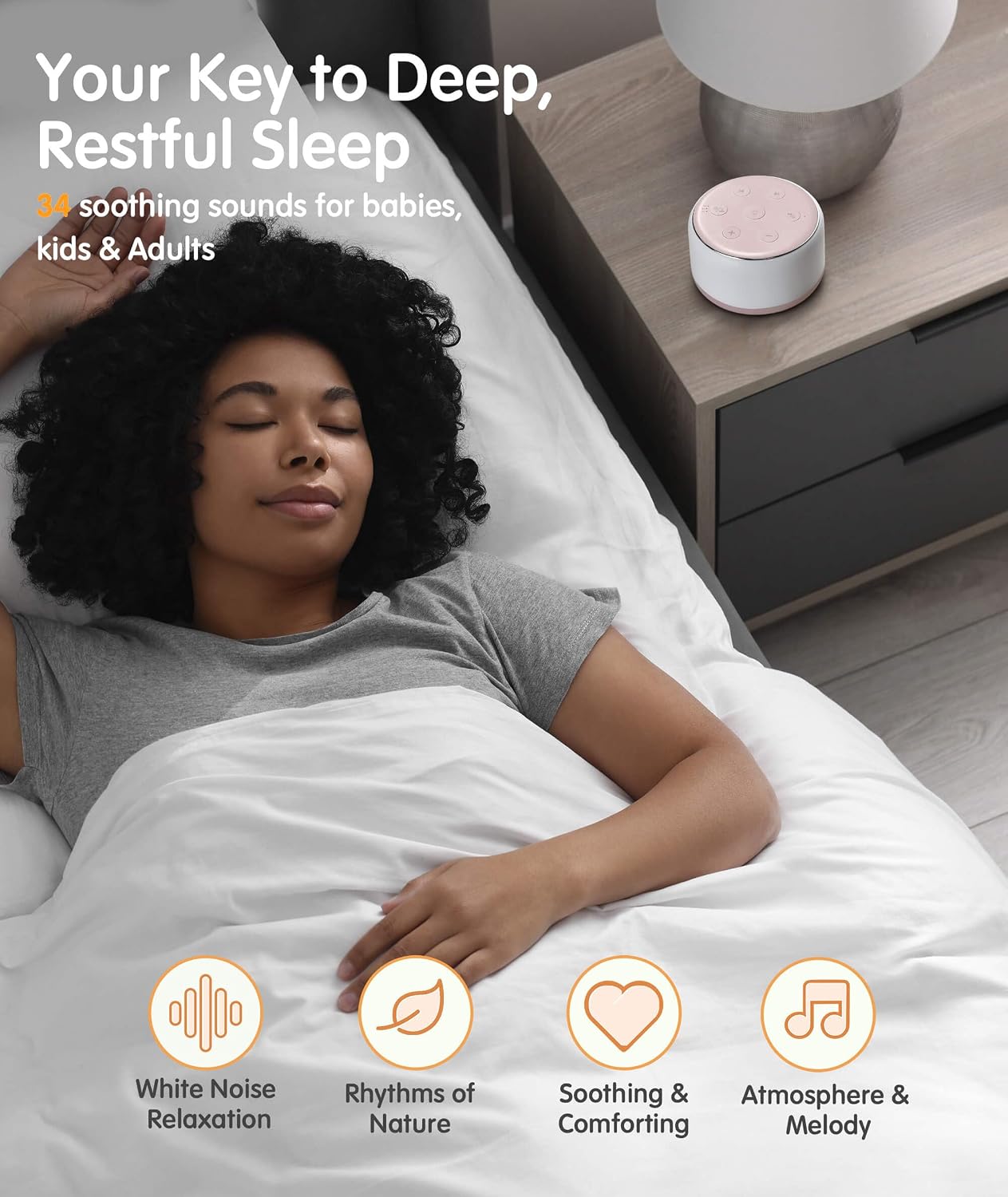 FamiSym Portable Sound Machine for Babies Kids Sleeping – Rechargeable, 7 Colors Night Light, 34 Soothing Sounds, Baby Sleep Soother…