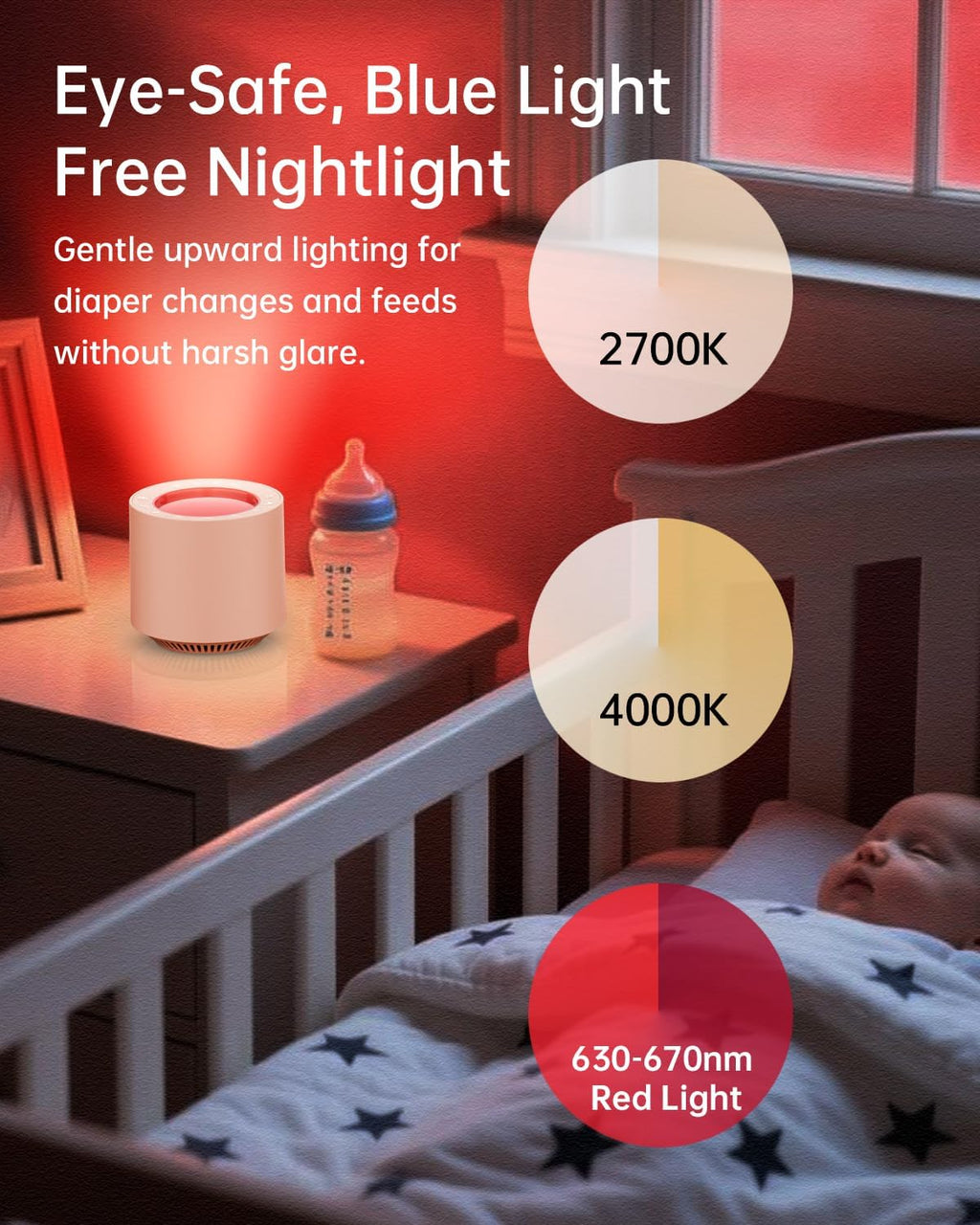 PureNurt Dimmable Nursery Night Light: Red Light relaxation Sleep Sound Machine with 38 Soothing Sounds & Calming Womb Soother…