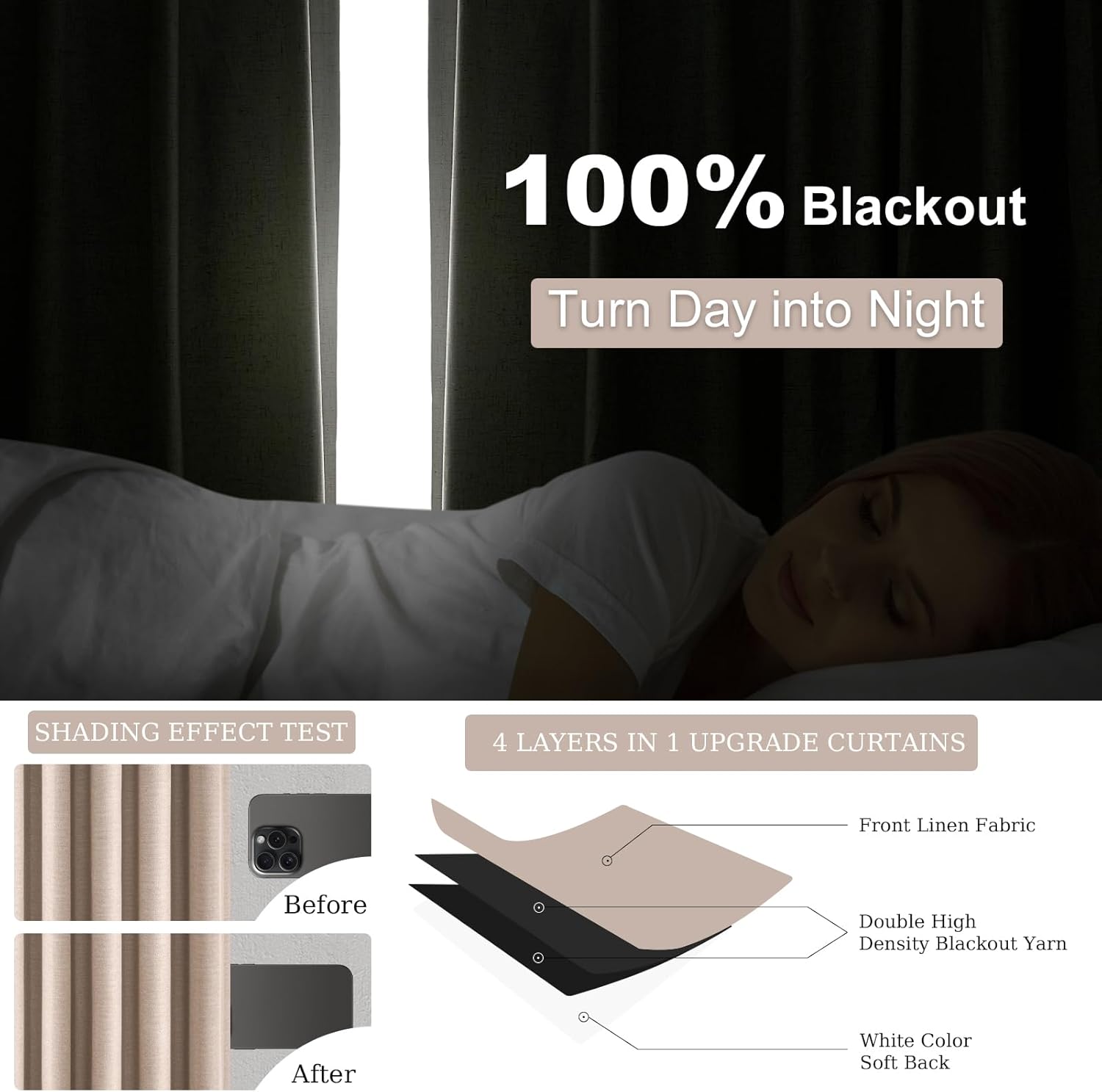 Topfinel 96 inch long blackout window curtains 2 Panels for bedroom 100% Black out Linen texture Curtain Vintage Farmhouse Drapes with Back…