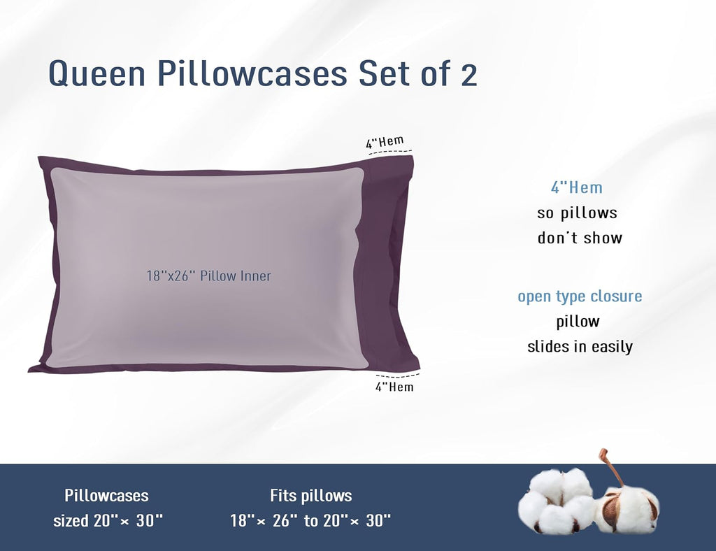 Homtec Pillow Cases, Standard Queen Size Cotton Percale Weave Pillowcases, Pre-Shrunk Breathable and Hypoallergenic Pillowcases, Set of 2 (…