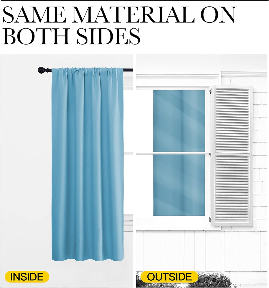 NICETOWN Kitchen Window Blackout Curtain Panels - Energy Saving Window Covering Thermal Insulated Rod Pocket Drapes for Basement(Teal…