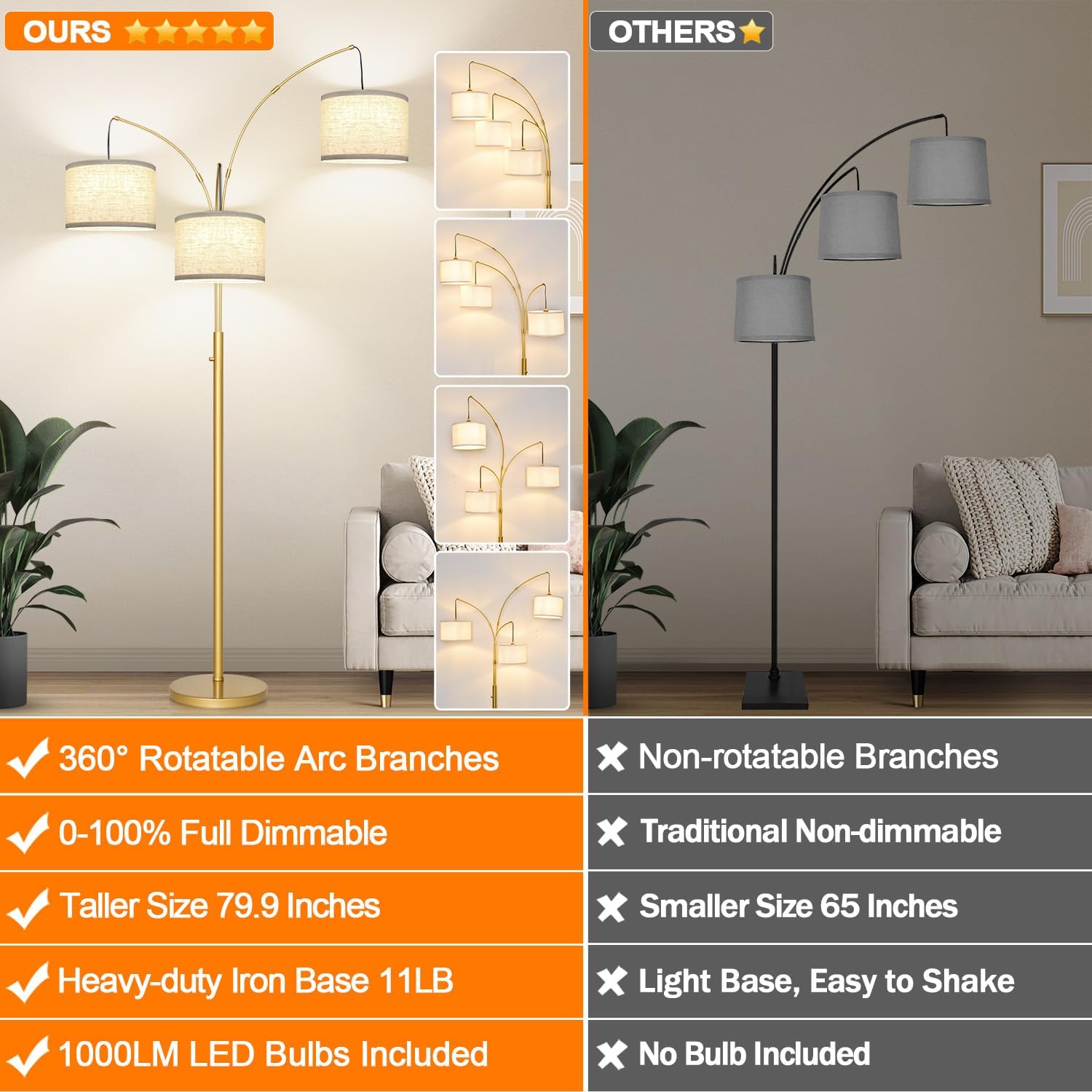 Dimmable Gold Floor Lamp, 3 Lights Arc Floor Lamps for Living Room, Modern Tall Standing Tree Lamp with White Shade & Heavy Base, Large…