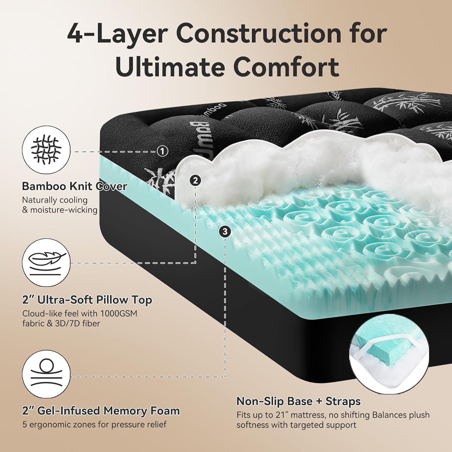 NiceSleepPlusLife Dual Layer 4 Inch California King Size Mattress Topper - 2" Gel Cooling Memory Foam and 2" Ultra Soft Pillow Top, Viscose…