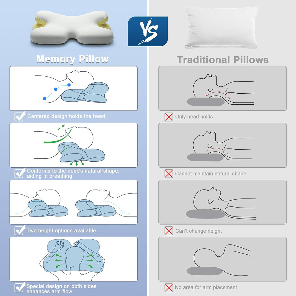 MocaDng Memory Foam Cervical Pillow for Neck Ergonomic Pillow High Loft Heavy Density Memory Foam Pillows for Side Sleepers Broad Shoulders…