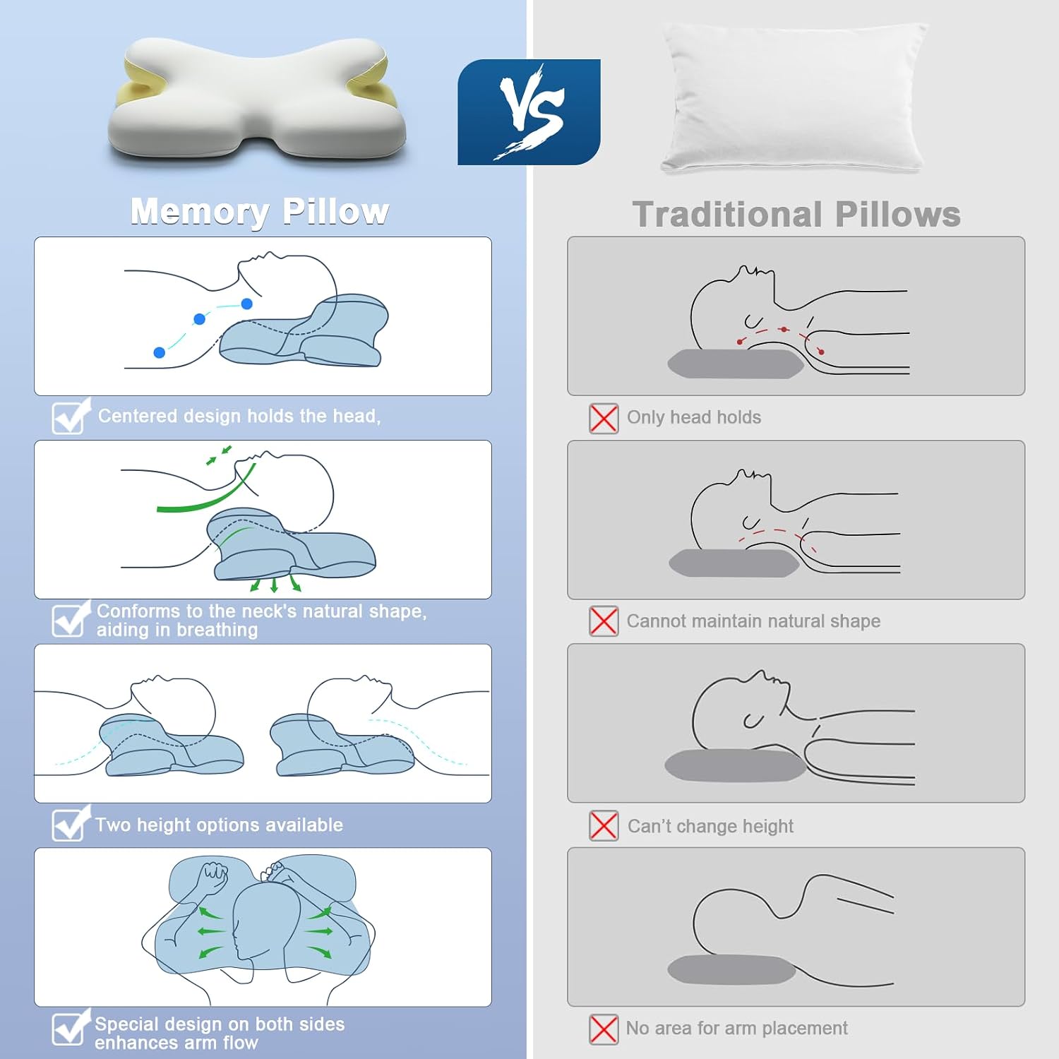 MocaDng Memory Foam Cervical Pillow for Neck Ergonomic Pillow High Loft Heavy Density Memory Foam Pillows for Side Sleepers Broad Shoulders…
