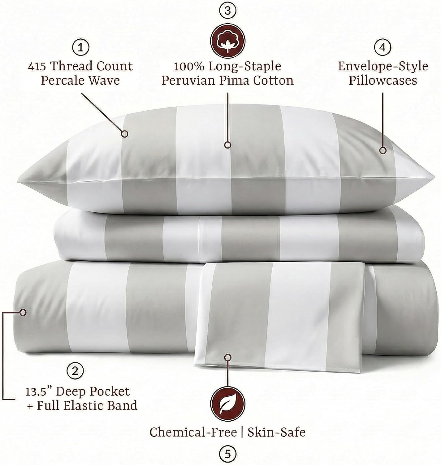 Perupima Peru Pima 415 Thread Count Percal King Sheet Set - 100% Peruvian Pima Cotton, 4 Piece (Flat, Fitted, 2 Pillowcases) - Cooling, Cri…