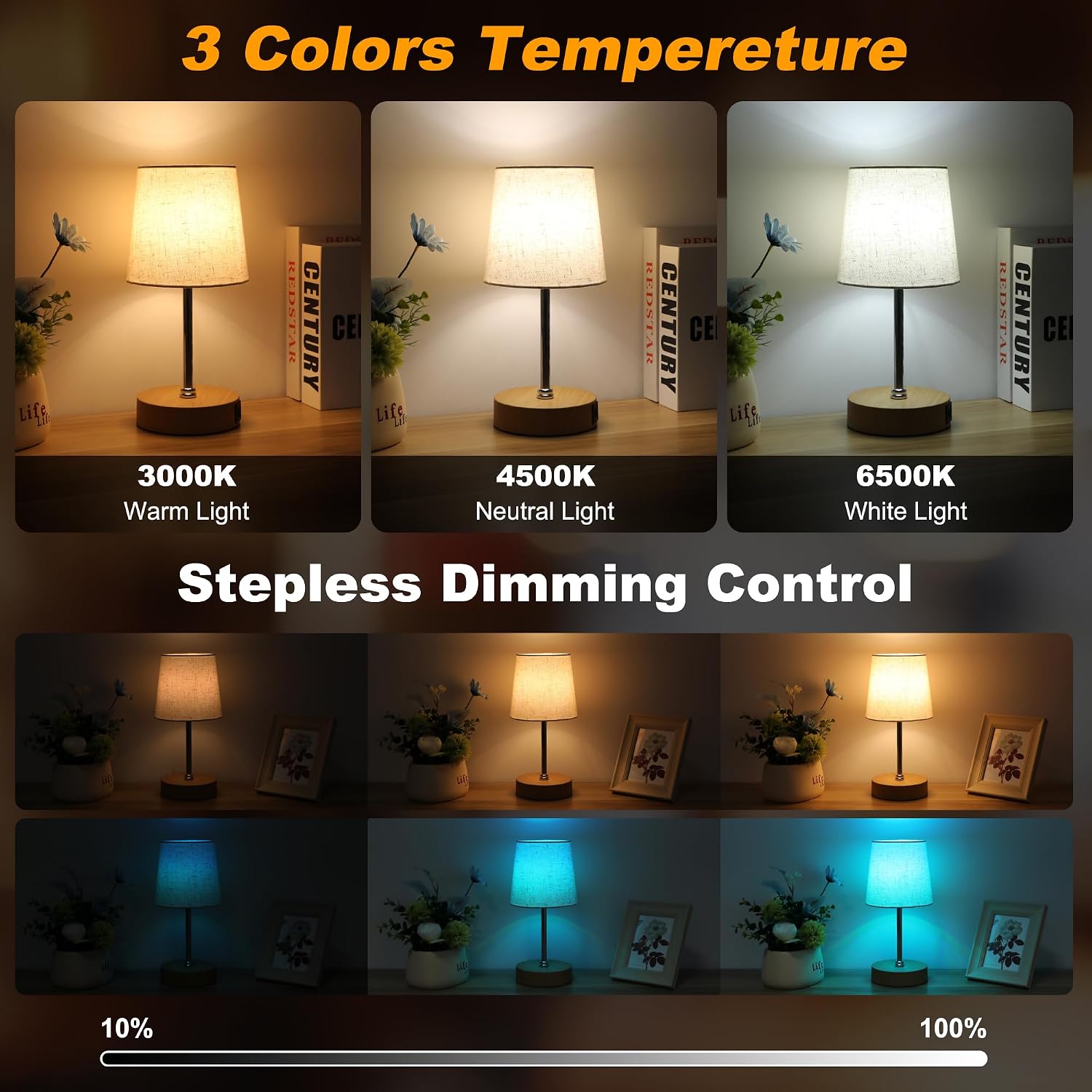 Ascher Small Bedside Table lamp Set of 2, RGB Color Changing Lamps, 3 Color Temperatures, Stepless Dimmable, Nightstand Lamp with USB C+A…