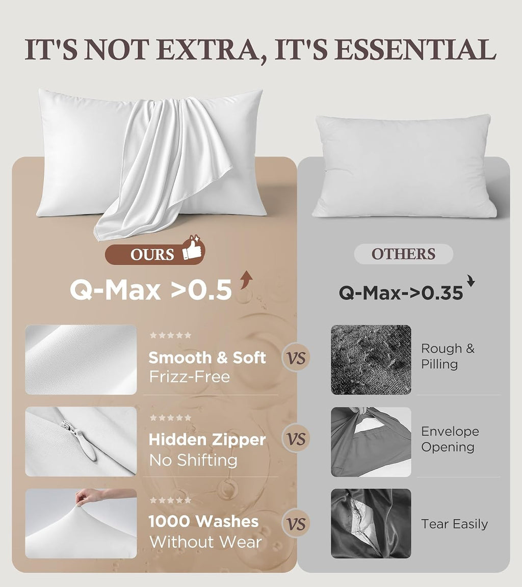 Rifens Instant Chill Cooling Pillowcase for Hot Sleepers, 2% HA Infused Pillowcase Hydrates Skin & Hair, Reduces Wrinkles & Frizz, Softer T…