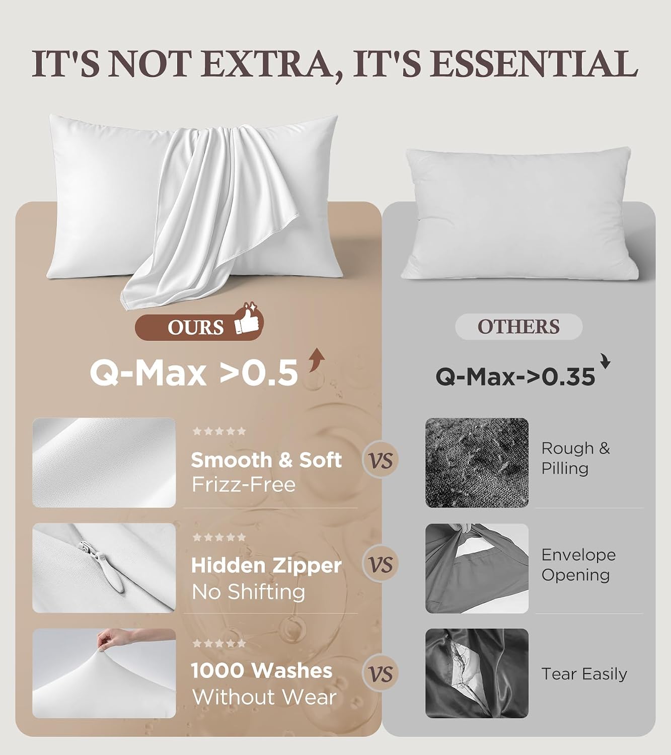 Rifens Instant Chill Cooling Pillowcase for Hot Sleepers, 2% HA Infused Pillowcase Hydrates Skin & Hair, Reduces Wrinkles & Frizz, Softer T…