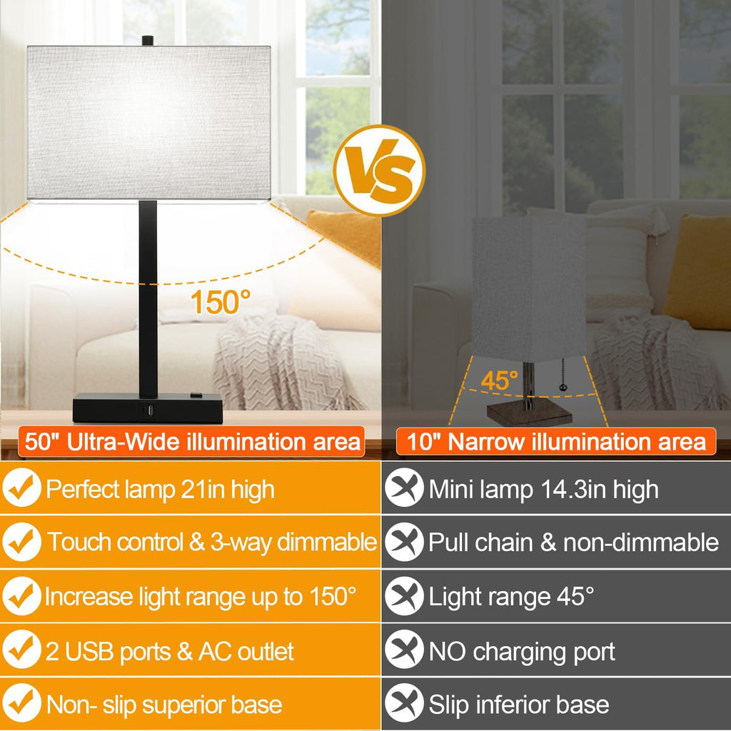 21" Touch Bedside lamps with 2 USB & AC Outlets, 3-Way Dimmable Bedside Table Lamps Set of 2 for Bedroom Living Room Office Reading, Gray…