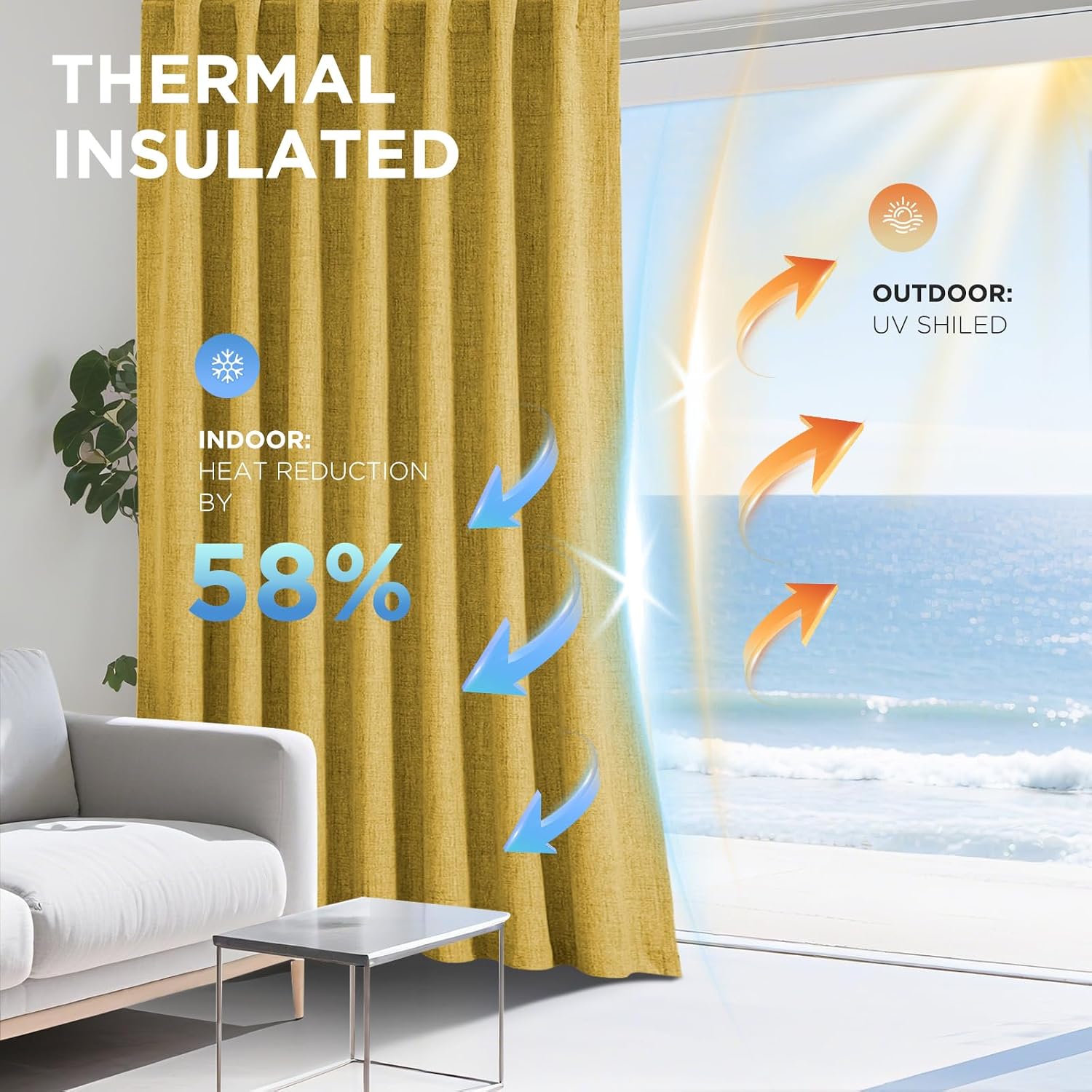 Joydeco Linen Blackout Curtains for Bedroom - 100% Light Blocking 1 Panels, Yellow Drapes 70" W x 108" L, Thermal Insulated Room Darkening…