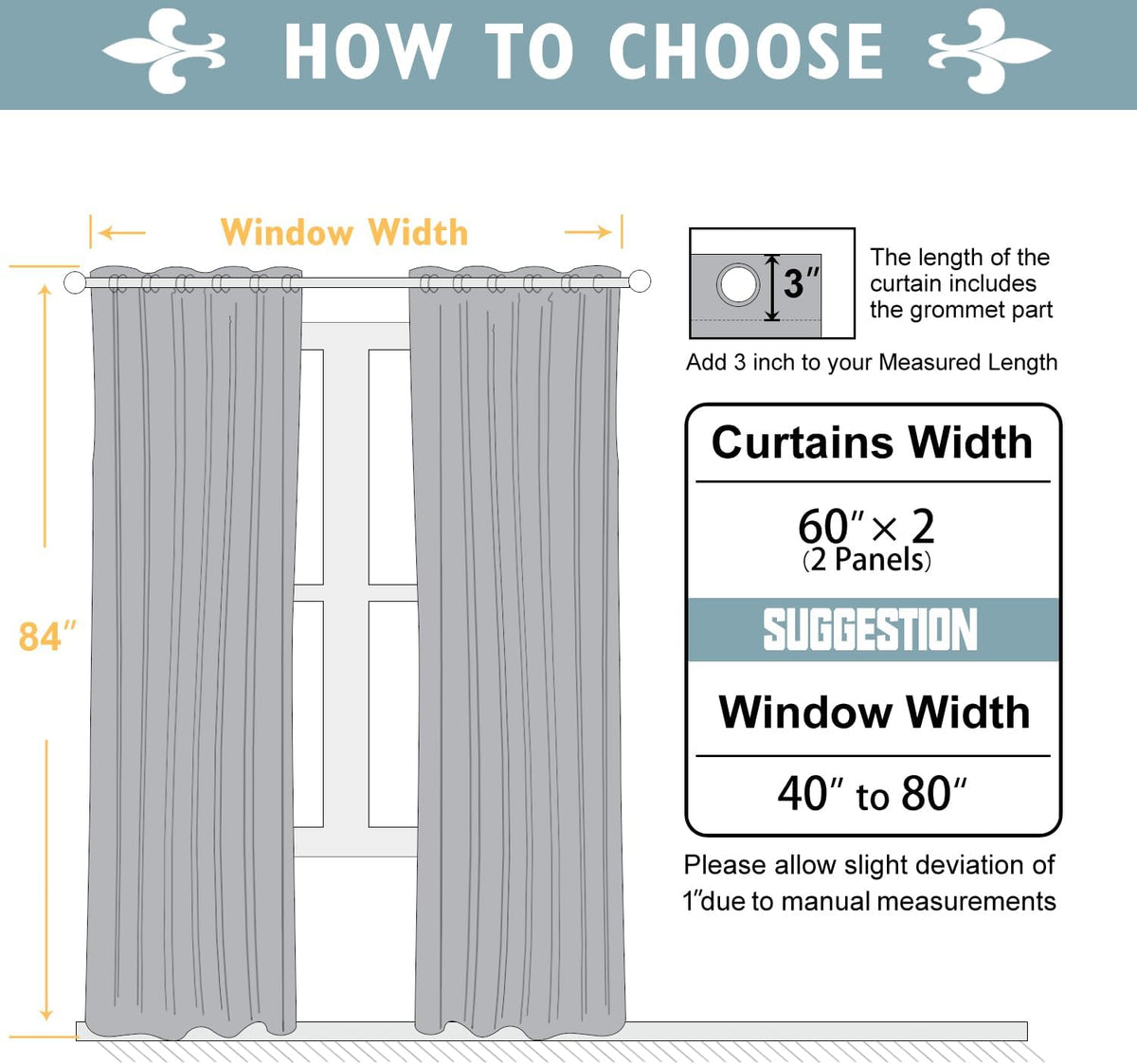 ChrisDowa 100% Blackout Curtains 84 inch Long for Bedroom with Black Liner, Extra Wide 2 Thick Layers Total Blackout Thermal Insulated Grom…