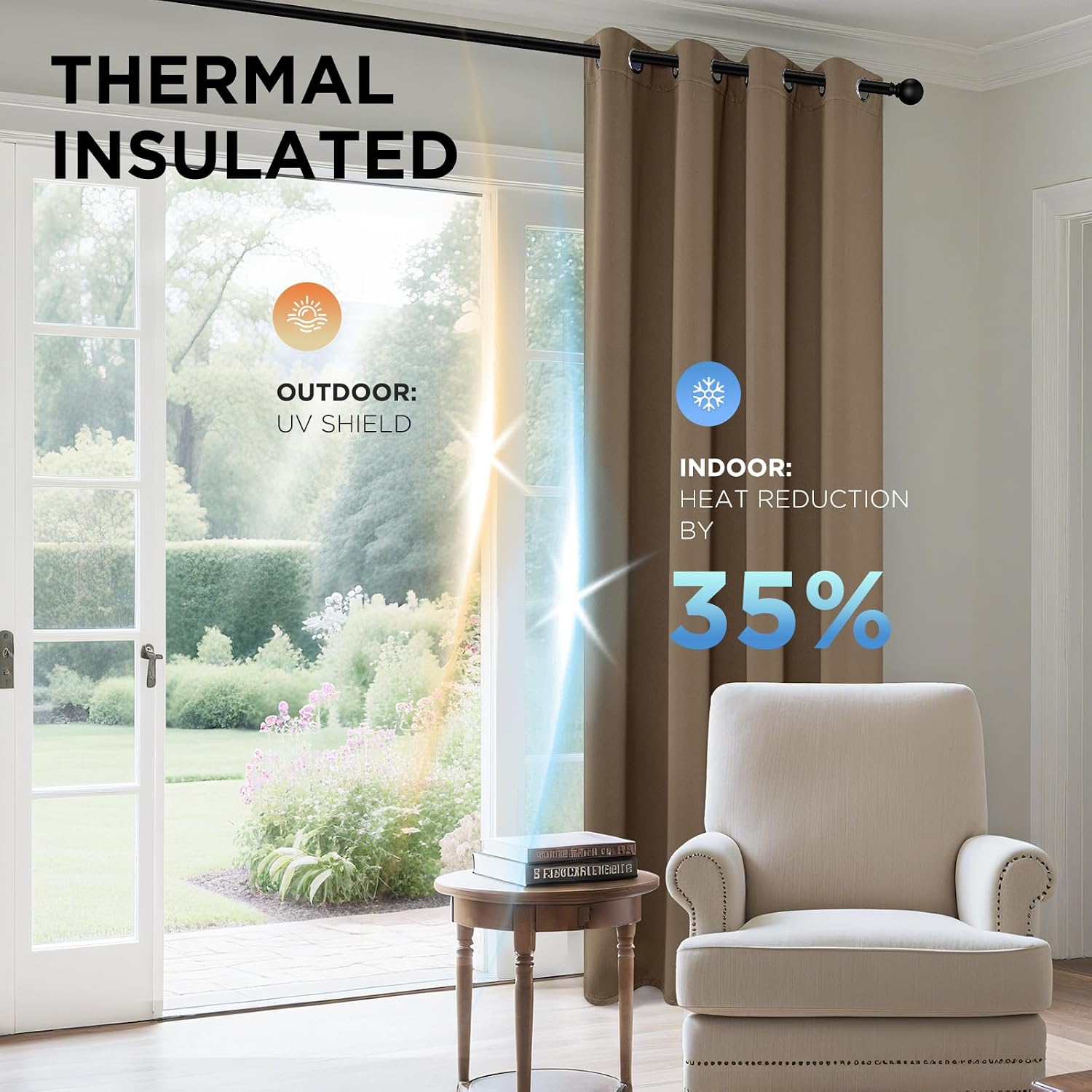 Joydeco Blackout Curtains 90 Inches Long 1 Panel, Thermal Insulated Long Curtains& Drapes 1 Piece, Room Darkening Grommet Drapes for Living…