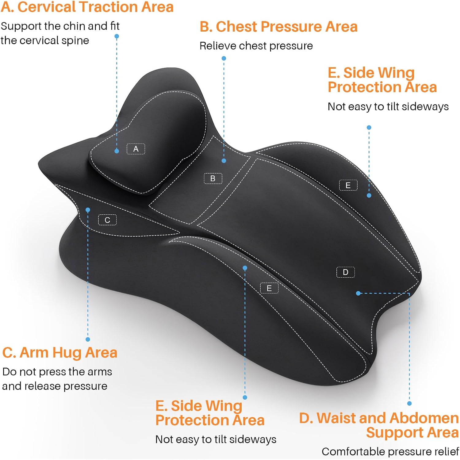 eleELEOPTION ele ELEOPTION Memory Foam Ergonomic Wedge Pillow Prone Reading Pillow for Bed Sofa Stomach Back and Neck Support Sitting Up wi…