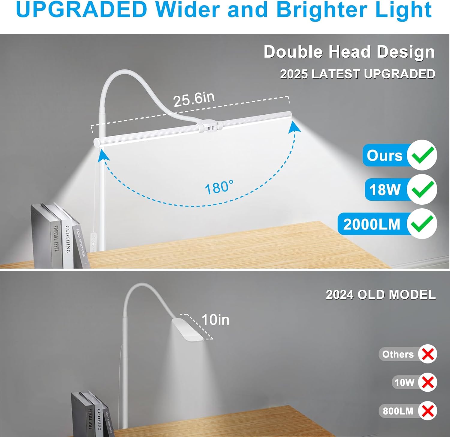 White Floor Lamp, 18W/2000LM Bright LED Floor Lamp for Living Room, Adjustable Gooseneck Dimmable Standing Office Task Lamp for Reading…