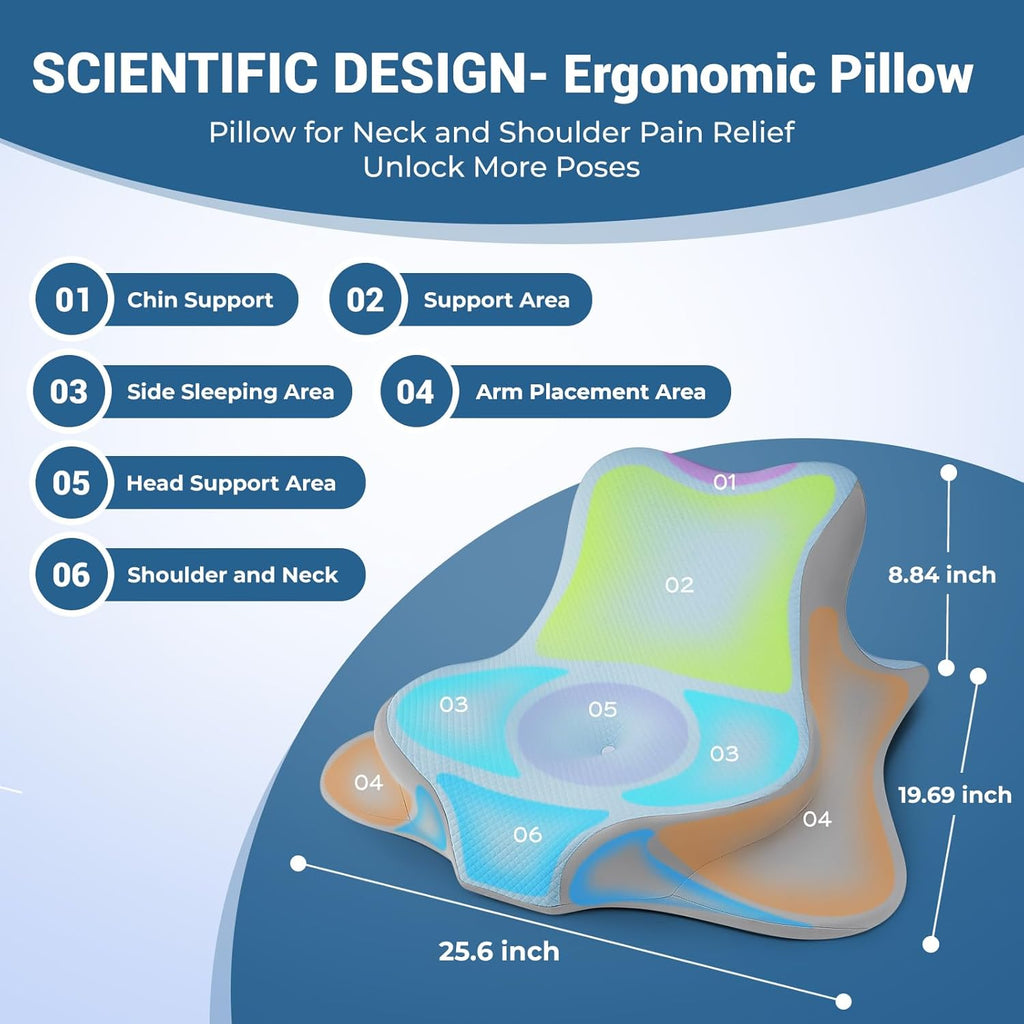 Wogahev Reading Pillow for Bed, Lying, Leaning and Prone, Ergonomic Memory Foam Bed Wedge Pillow for Headboard, Chin & Back Support Pillows…