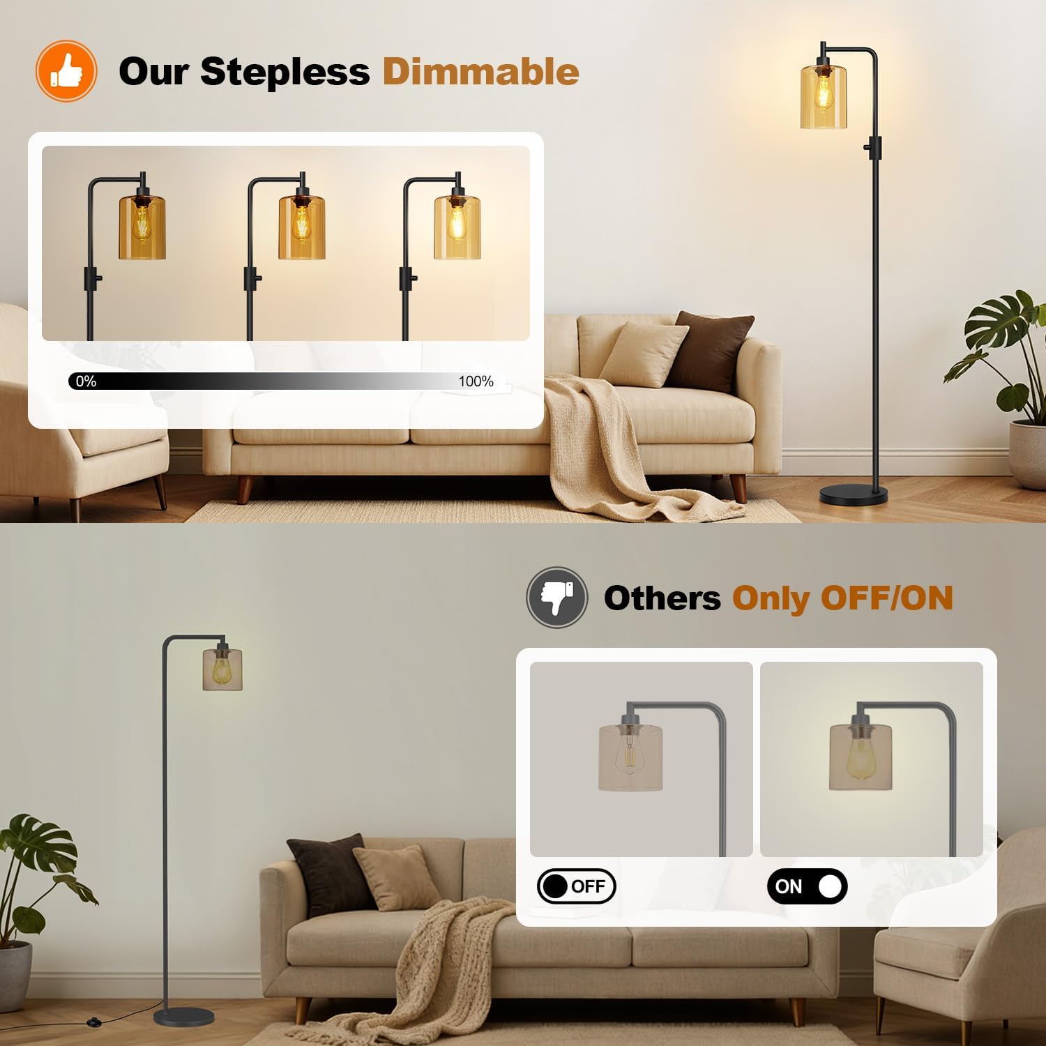 Upgraded】Dimmable Floor Lamps for Living Room with Amber Glass Shade, Modern Industrial Floor Lamp with 900LM Bulb Included, Glass…