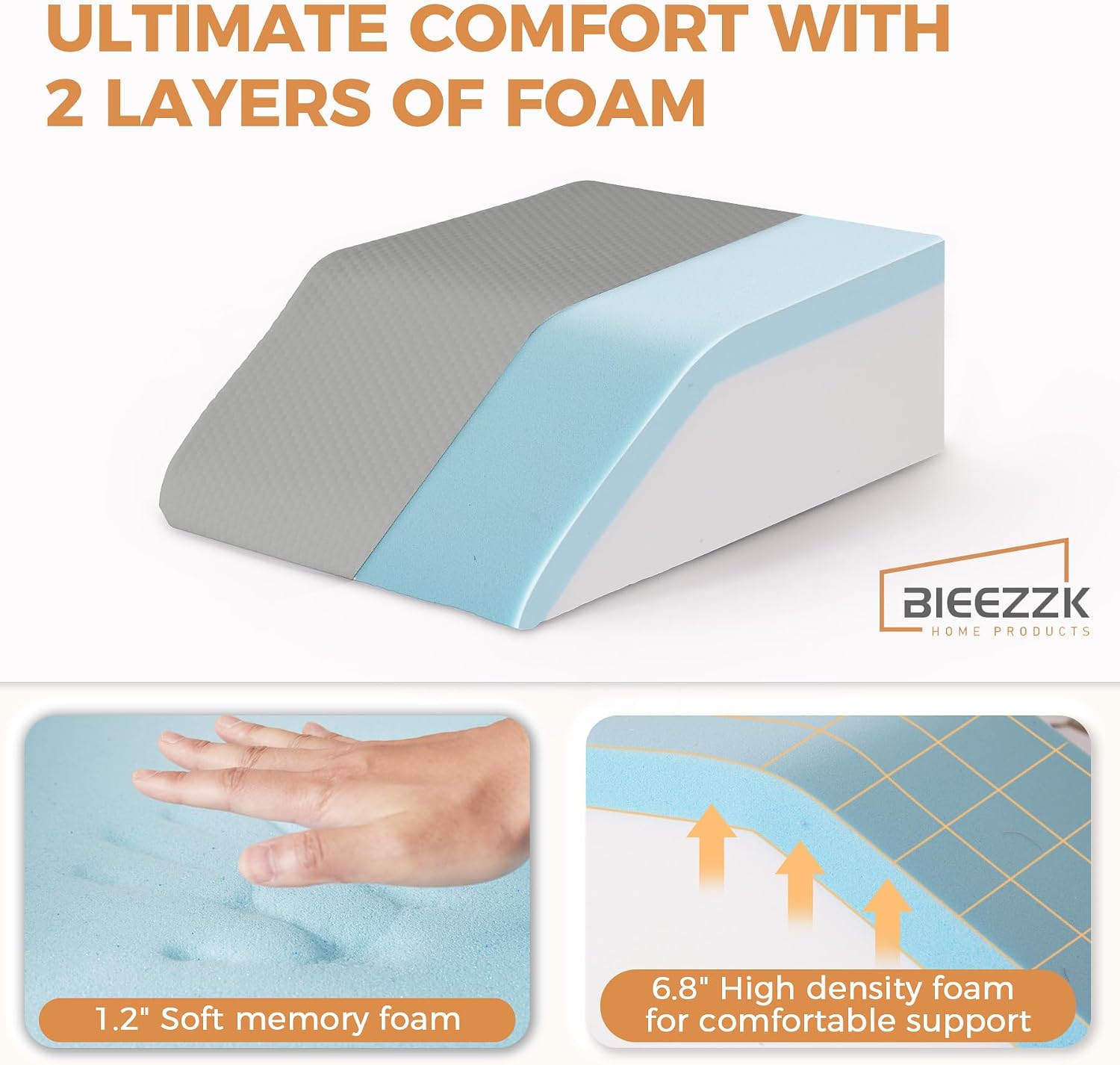 EnjoyaBetterLifeFromHere BIEEZZK Leg Pillow Elevation Blood Circulation, Leg Elevating Pillows for After Surgery, Sleeping, Memory Foam Wed…