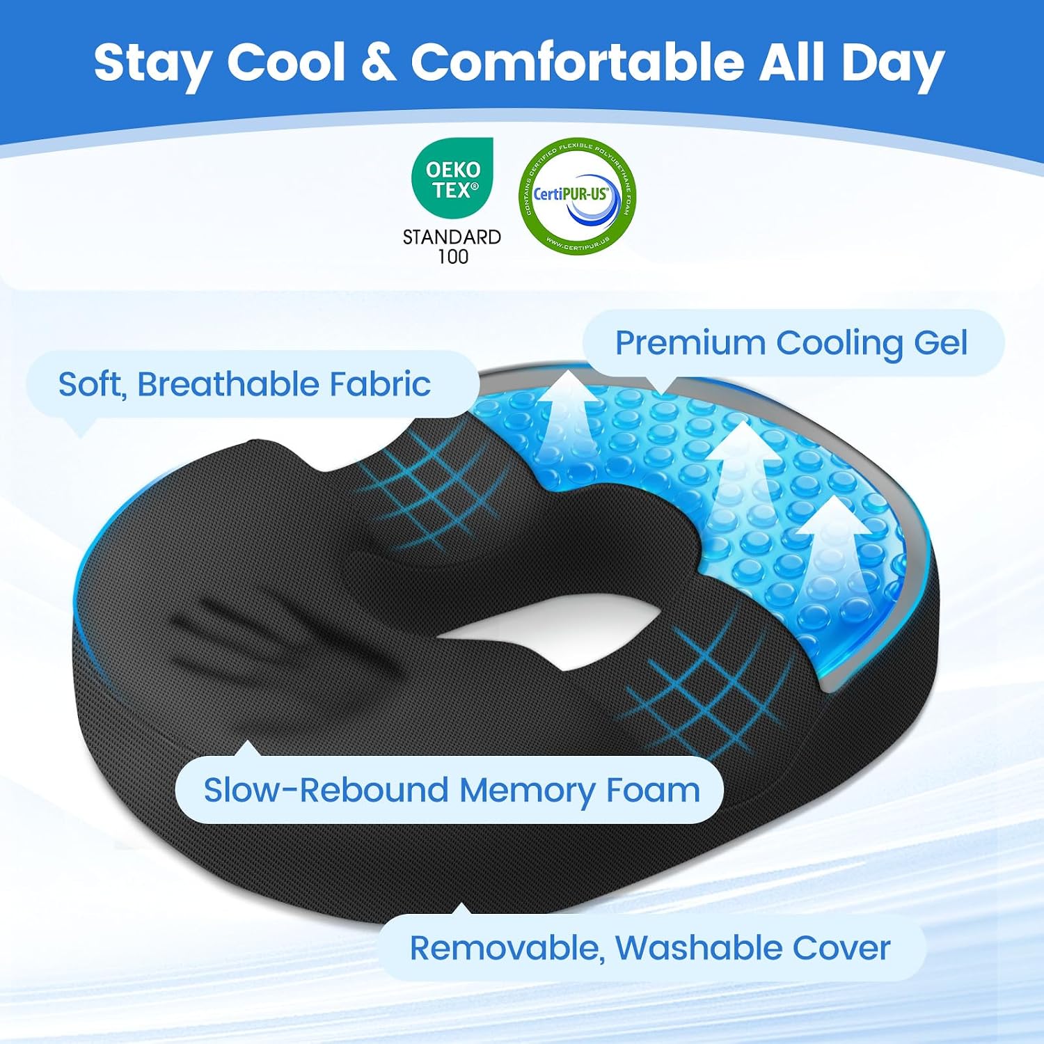 DailyCuddles Donut Pillow for Tailbone Pain, Hemorrhoids - Cooling Gel Memory Foam Chair Seat Cushion for Office, Home & Wheelchair,…
