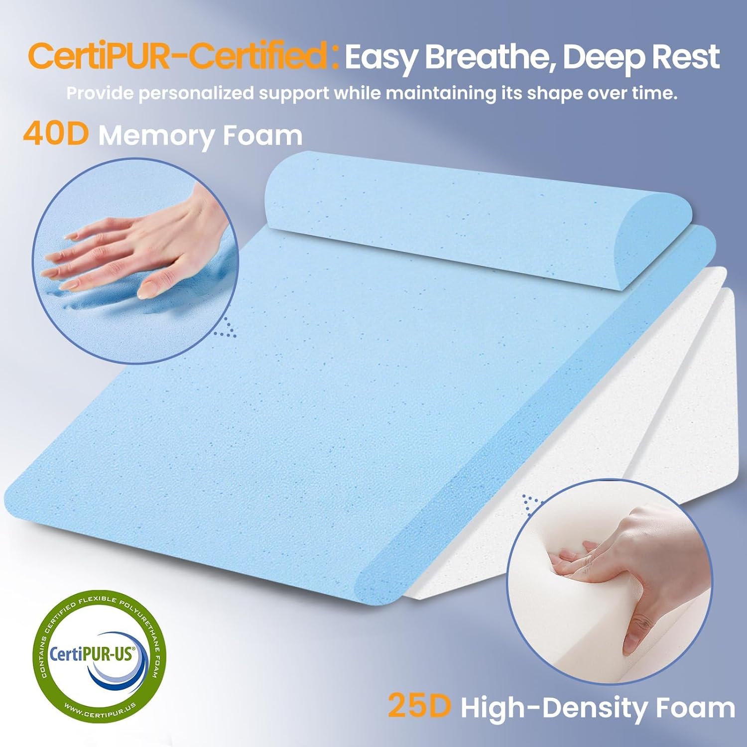 Sasttie Wedge Pillow Set for After Surgery, 2PCS Adjustable Bed Wedge Pillow Headboard with Memory Foam Neck Cushion – for Acid Reflux, Sle…
