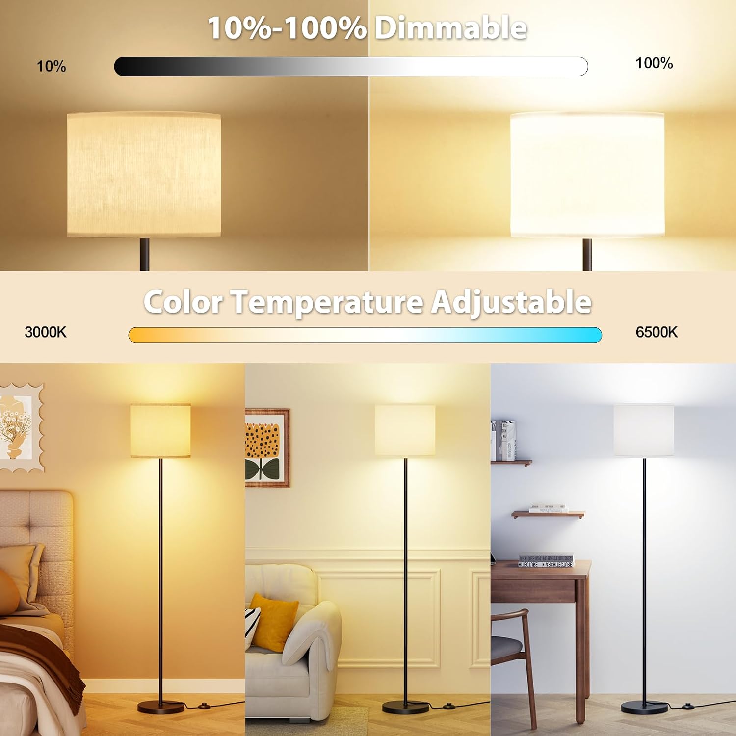 Keepsmile Dimmable Floor Lamps for LivingRoom with 12W LED Bulb, Foot Switch, Remote Custom Color Temperature Floor Light, Linen Shade…