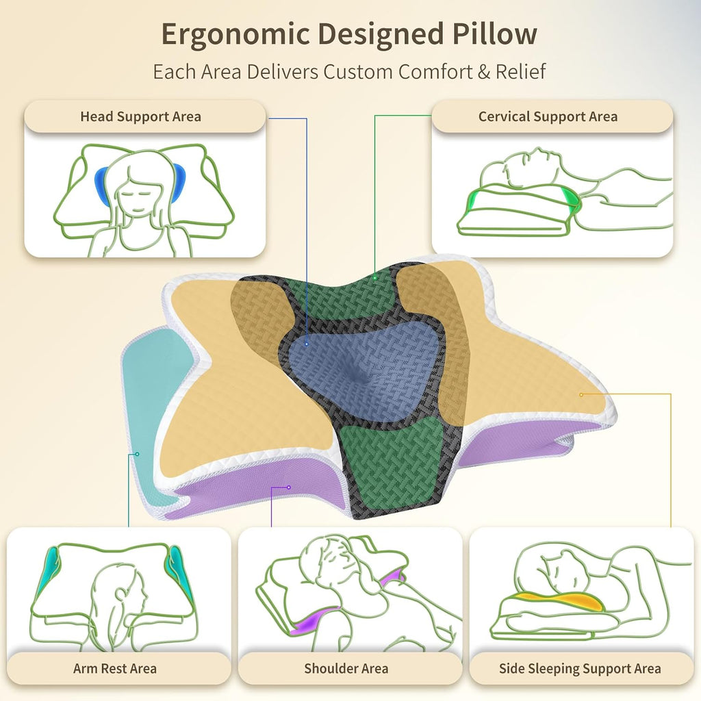 Roowana Cervical Neck Pillow for Neck Pain, Memory Foam Orthopedic Pillow with Contoured Design, Neck Support Pillows for Side, Back and St…