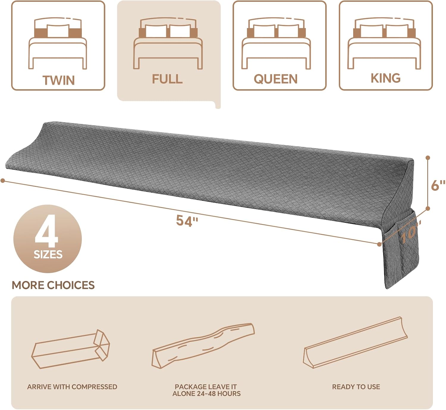 EUHAMS Full Size Bed Wedge Pillow for Headboard Bed Gap Filller/Mattress Gap Filler (0-7") - Wedge Pillow Headboard Triangle Foam Pillows…