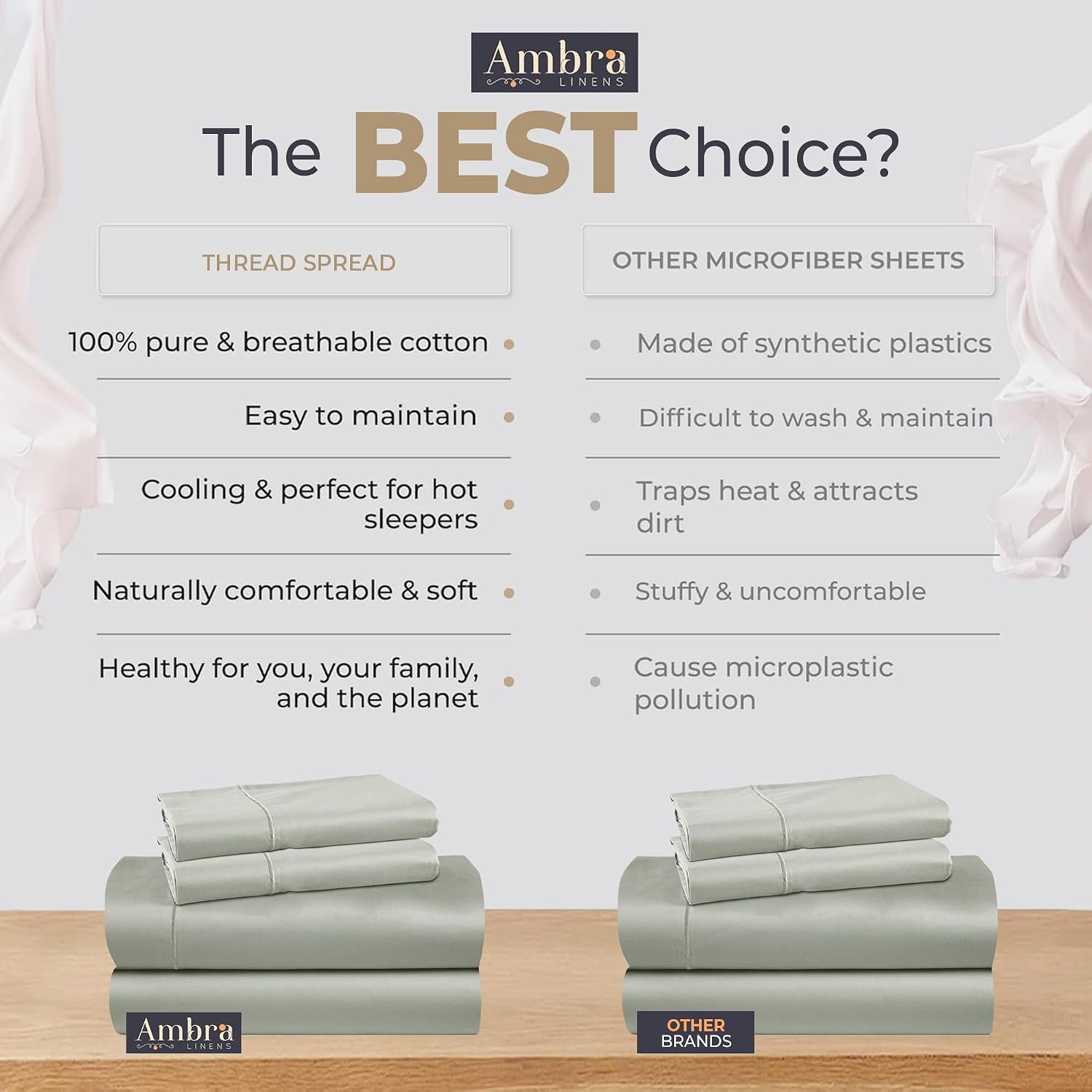 Ambra Linens 100% Organic Cotton Sheets King Size - 4 PC Organic King Size Sheets Set - Soft, Comfy, Breathable & Cooling - 16” Deep Pocket…
