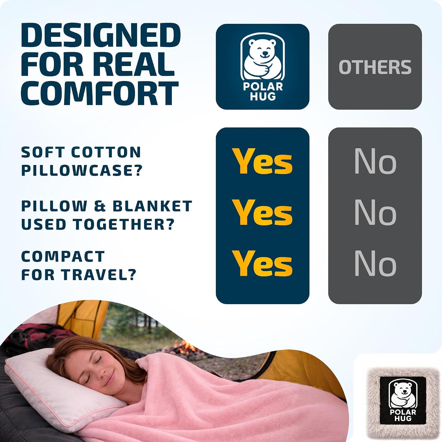 Travel Blanket and Pillow Set — Airplane Blanket with Inflatable Pillow and Cotton Case, Compact Travel Blanket with Back-Neck Snaps for…