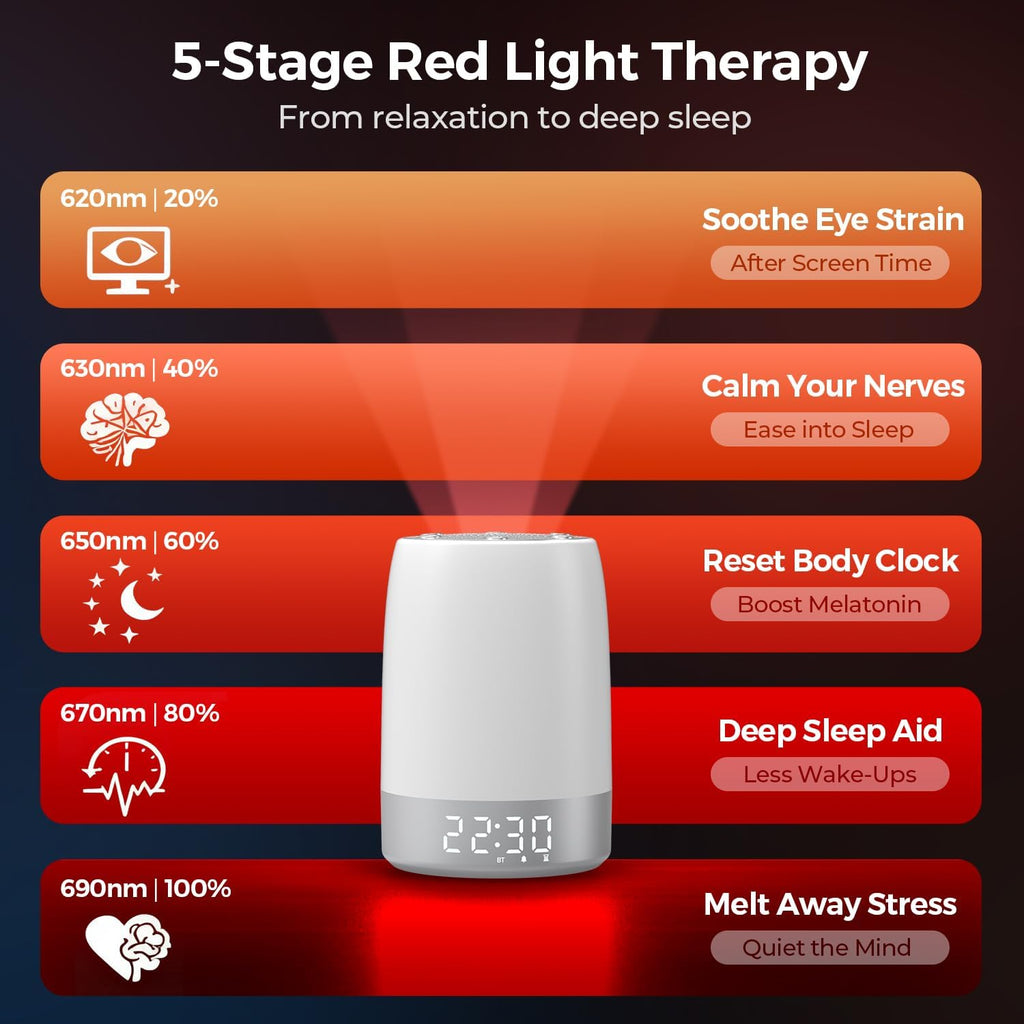 Uptimus Smart Red Light relaxation Lamp & Sleep Sound Machine for Bedroom with Alarm Clock, 32 White Noises Sound Machine, Night Light…