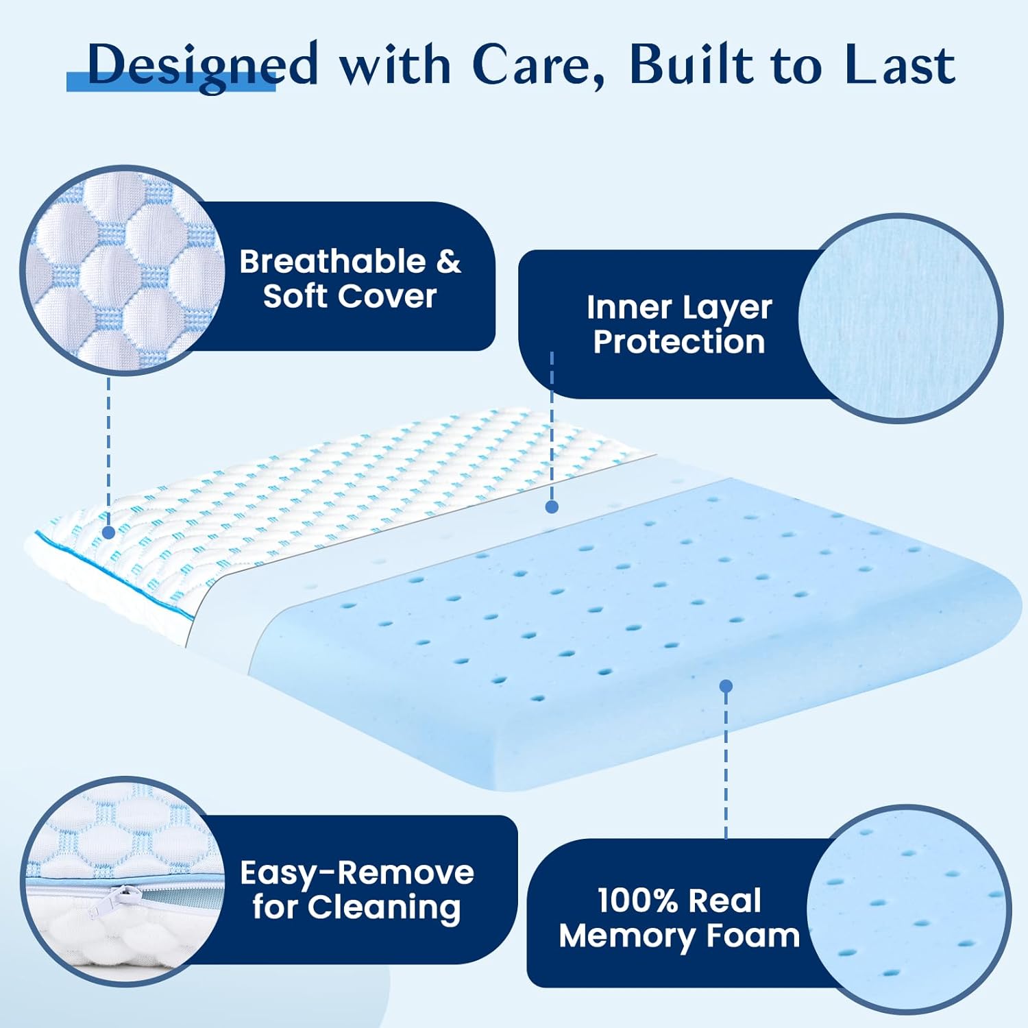 Iwacool Thin Pillow for Sleeping, Cooling Gel Flat Pillow for Stomach and Back Sleepers, Ultra Stomach Sleeping Pillows for Shoulder N…