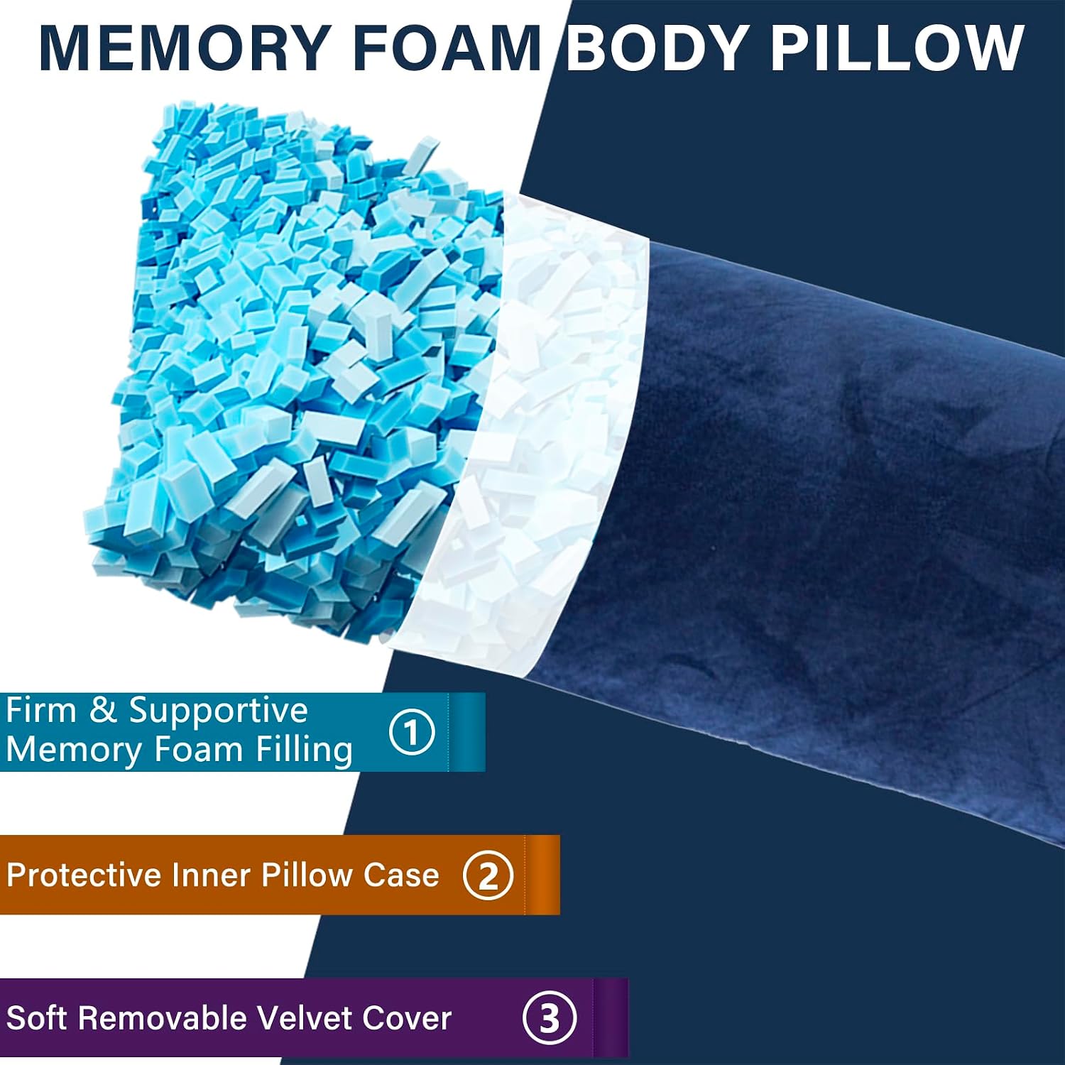 1 MIDDLE ONE Body Pillow, Memory Foam Body Pillows for Adults Sleeping, Long Pillow for Bed, Big Large Firm Full Body Pillow for Side…