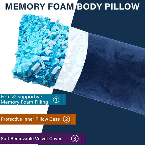 1 MIDDLE ONE Body Pillow, Memory Foam Body Pillows for Adults Sleeping, Long Pillow for Bed, Big Large Firm Full Body Pillow for Side…